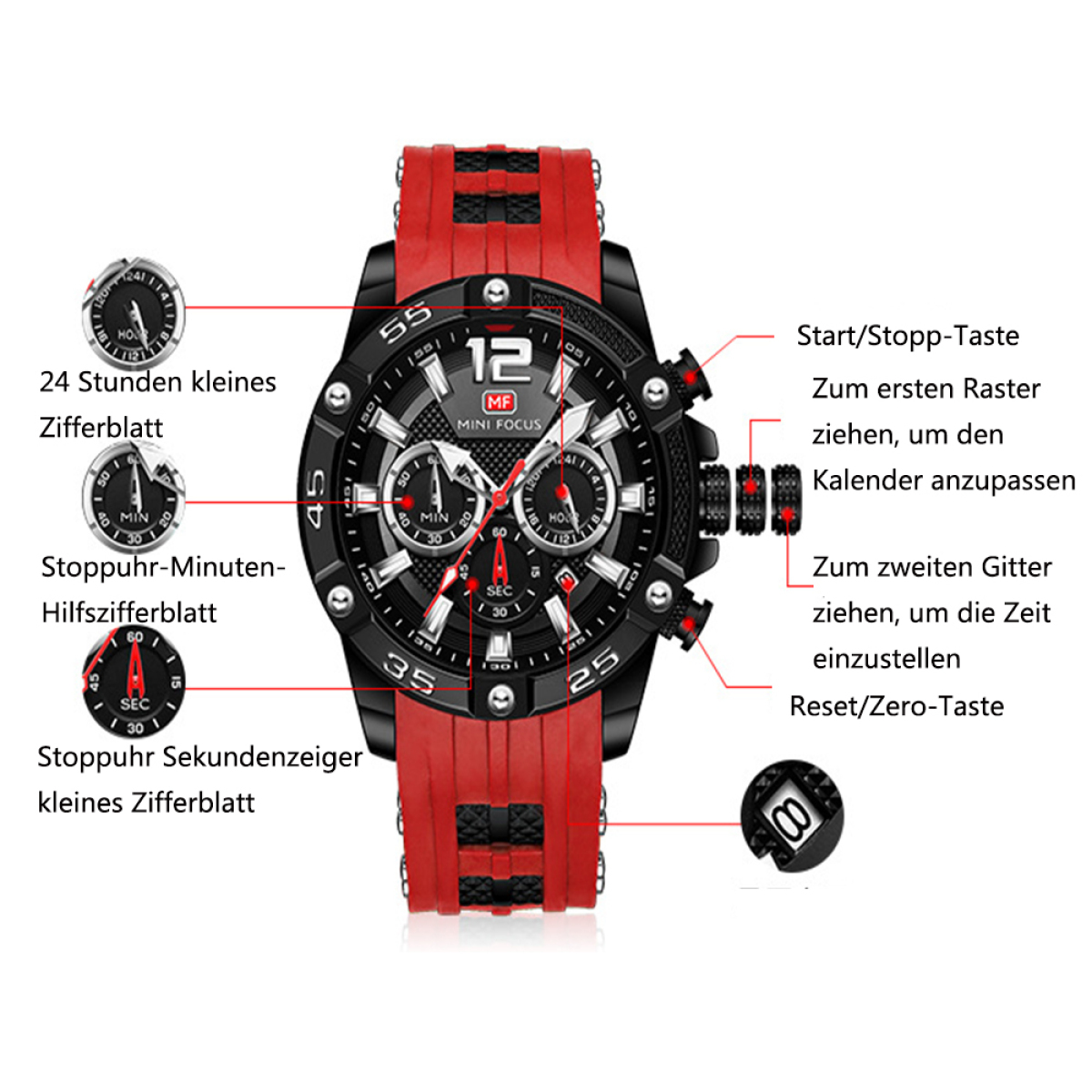 Schwarze und rote Uhr mit mehreren Zifferblättern und Knöpfen, beschriftet mit Text. Die Uhr zeigt die Uhrzeit an.