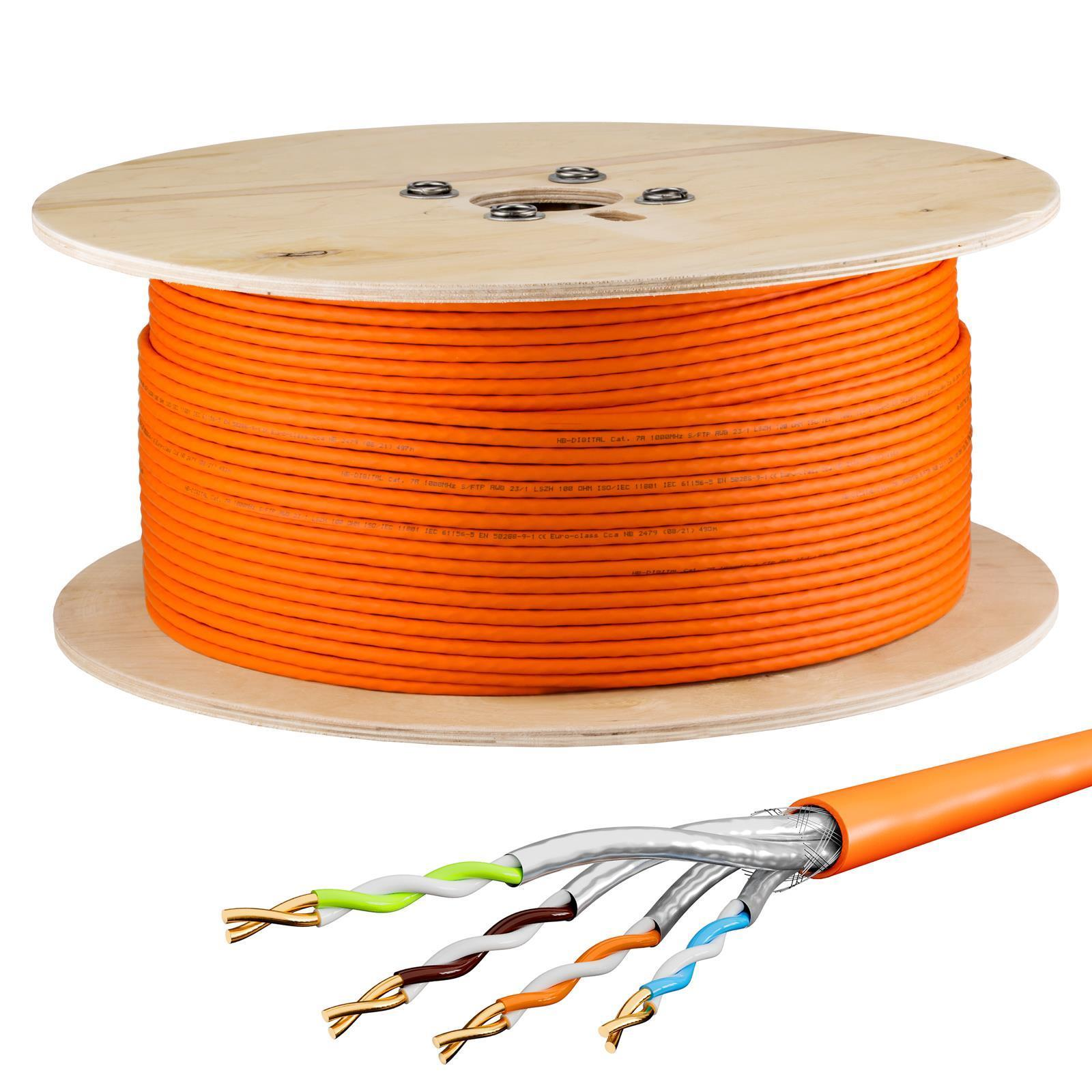 Oranges Netzwerkkabel auf einer Holzspule und Nahaufnahme der Kabelenden.