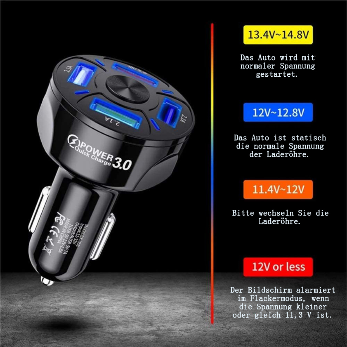 Schwarzes Autoladegerät mit USB-Anschlüssen und Spannungsanzeigen.
