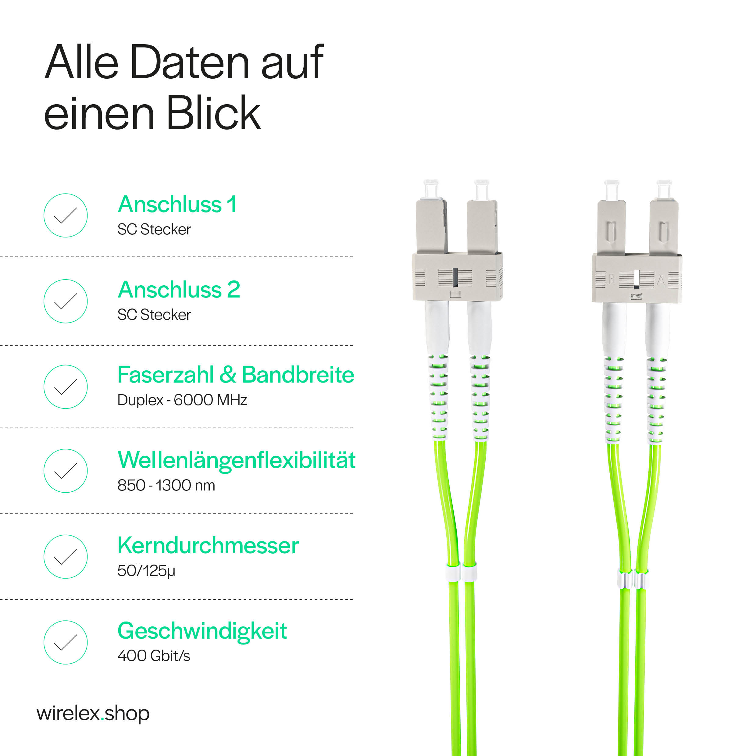 Das Bild zeigt Glasfaserstecker mit Spezifikationen und Beschriftungen. Der Hintergrund ist weiß.