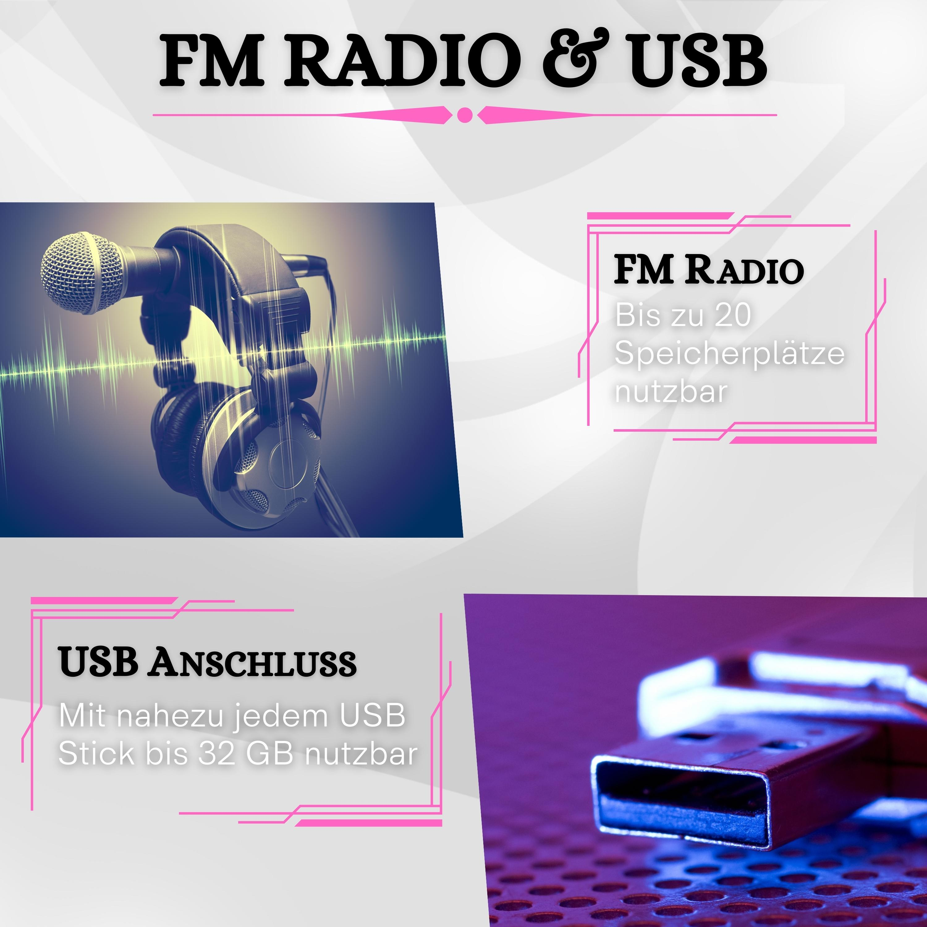 Bild mit Textfeldern für UKW-Radio- und USB-Funktionen. Enthält Bilder von Kopfhörern und einem USB-Laufwerk.