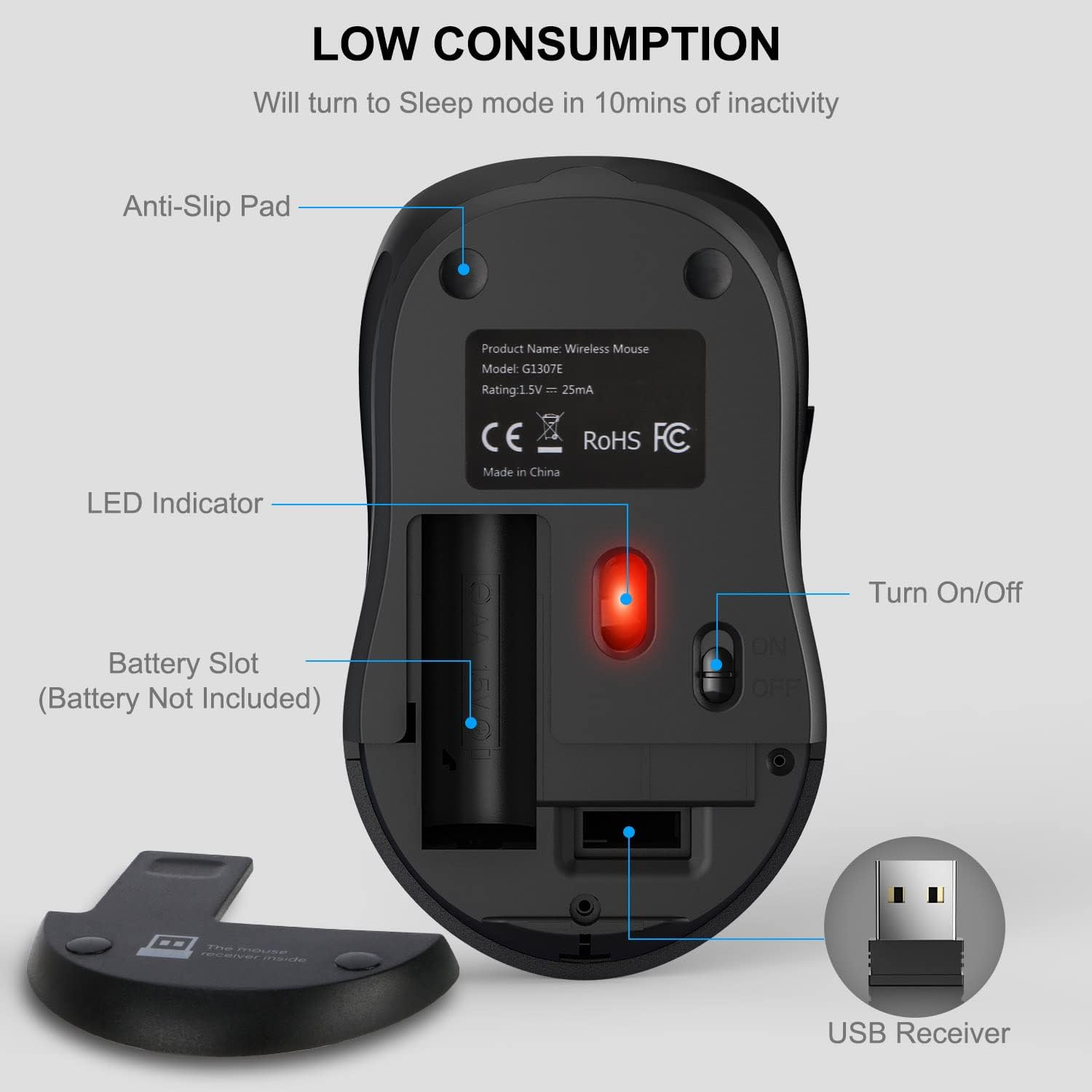 Parte inferior de un ratón inalámbrico con etiquetas. Se muestra la ranura de la batería, el receptor USB y el interruptor de encendido/apagado.