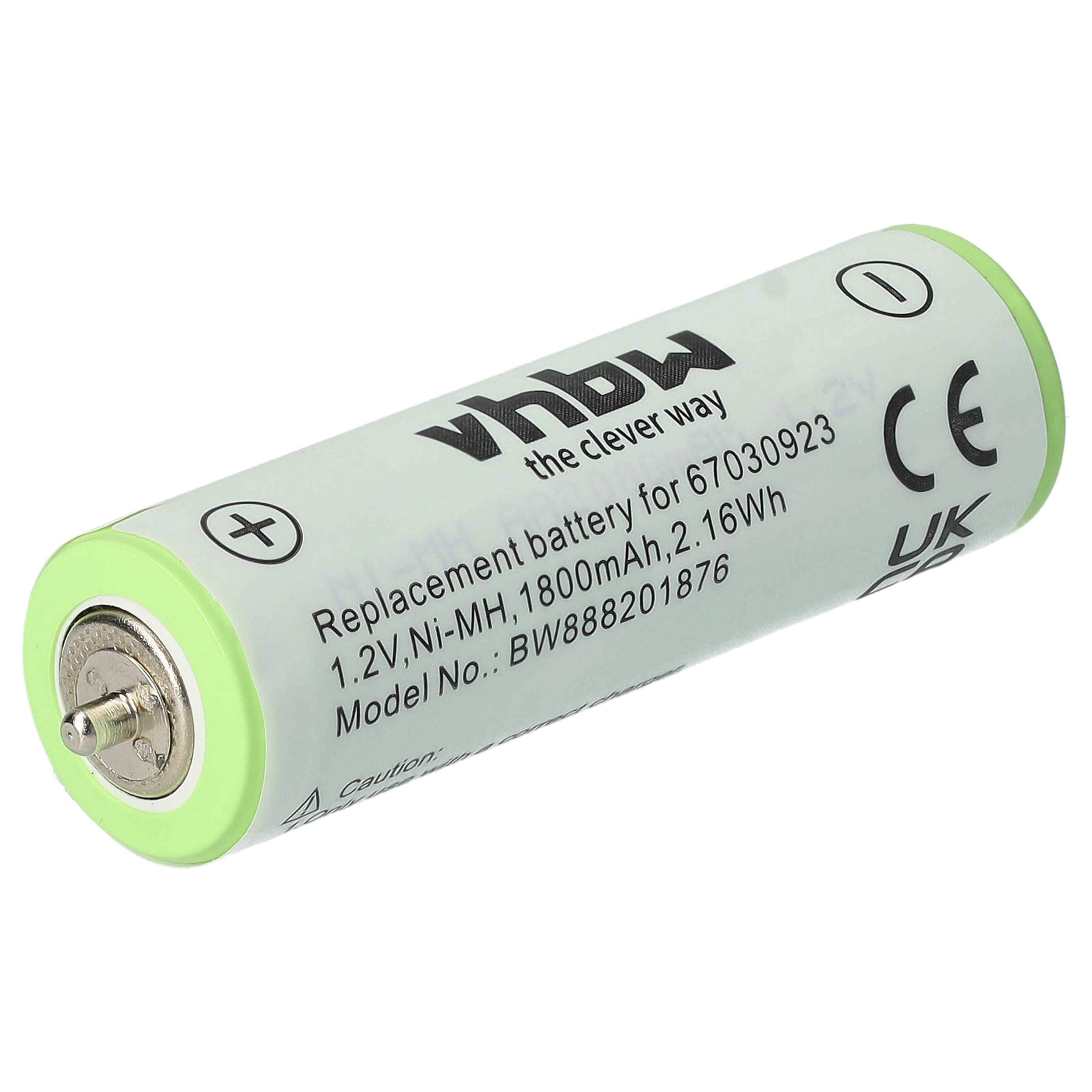 Eine grüne und weiße Batterie mit Text. Der Hintergrund ist weiß.