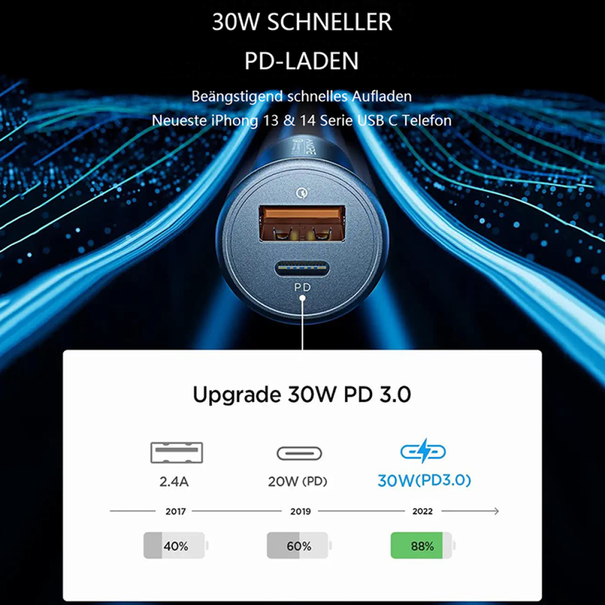 Ein schwarzes Ladegerät mit USB-C-Anschluss und Grafik, die PD 3.0 Schnellladung zeigt.