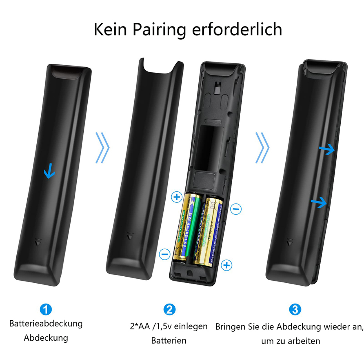 Diagramm zur Öffnung einer Fernbedienung und zum Einlegen von Batterien.