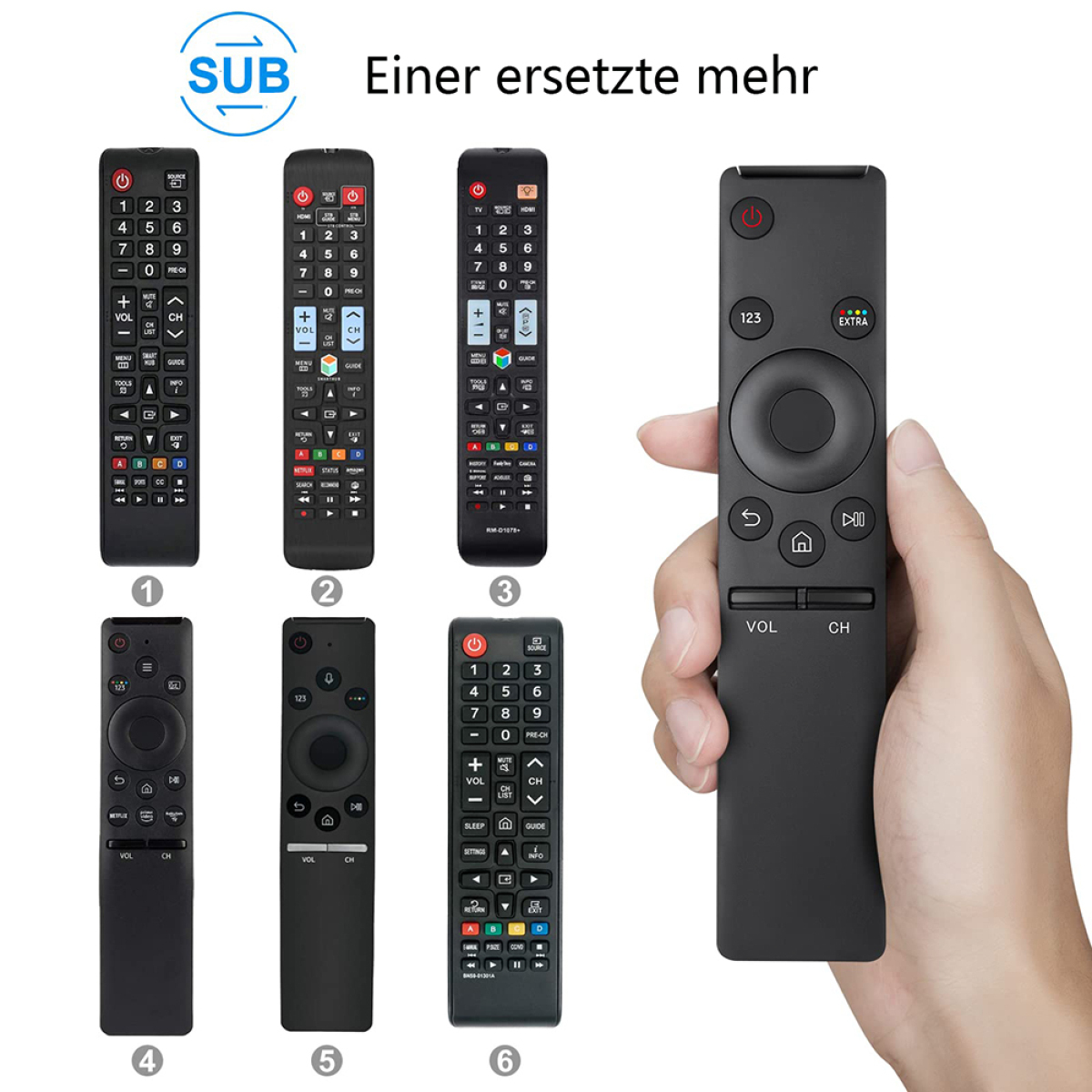 Mehrere Fernbedienungen werden angezeigt, mit einem Bild und dem Text 'Einer ersetzt mehr' darüber.