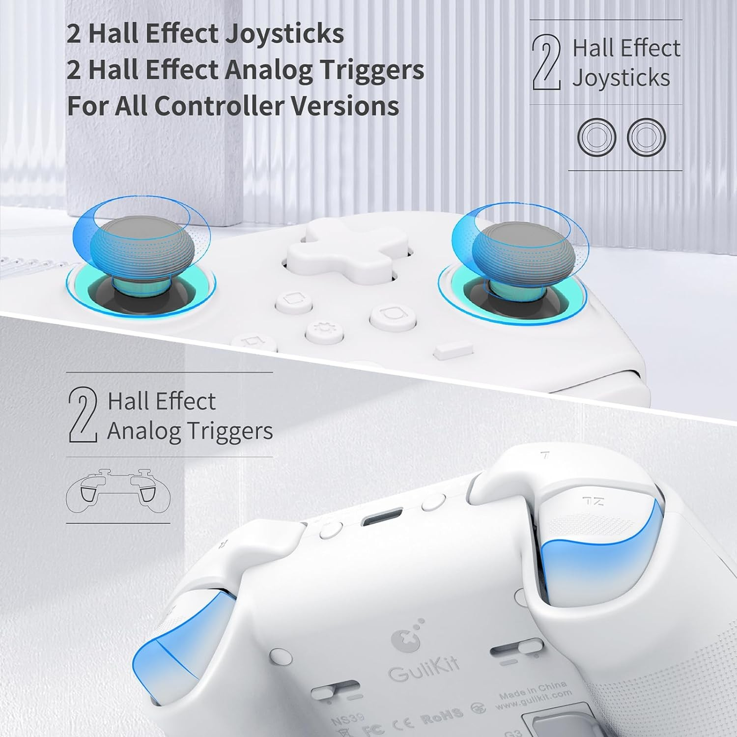 Un mando blanco con joysticks y gatillos resaltados en azul.