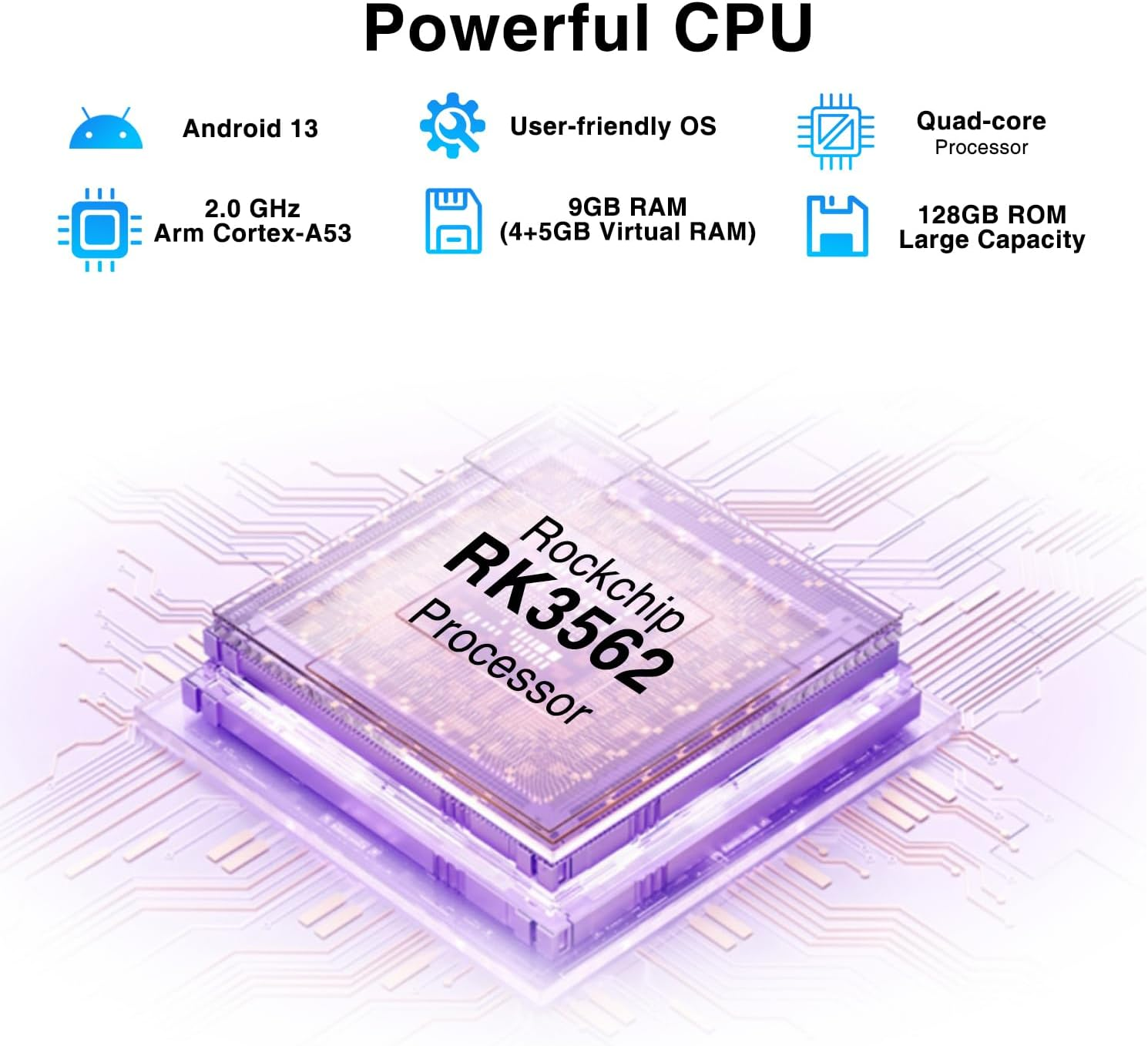Diagrama de CPU potente con texto. Chip de CPU, icono de Android, información de RAM y ROM.