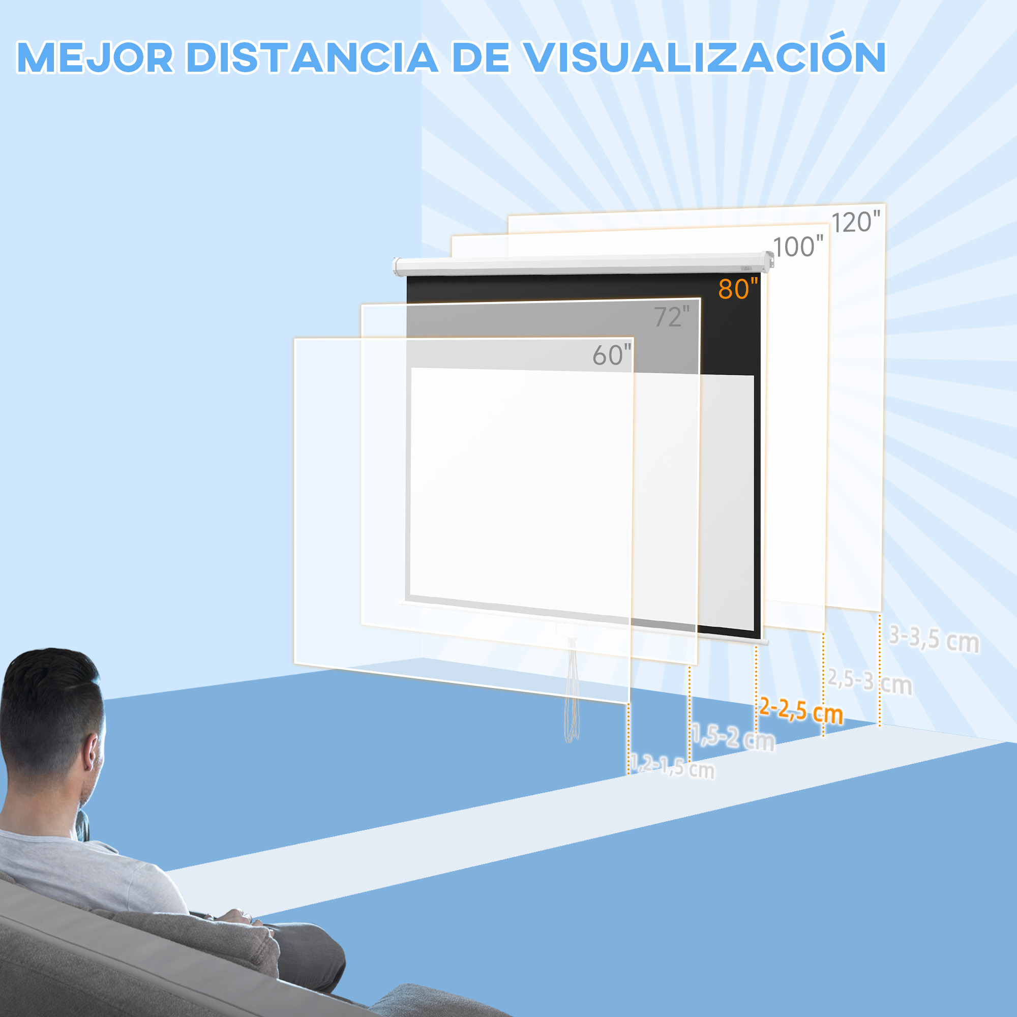 Diagrama que muestra diferentes tamaños de pantalla y distancias de visualización. Texto en español.