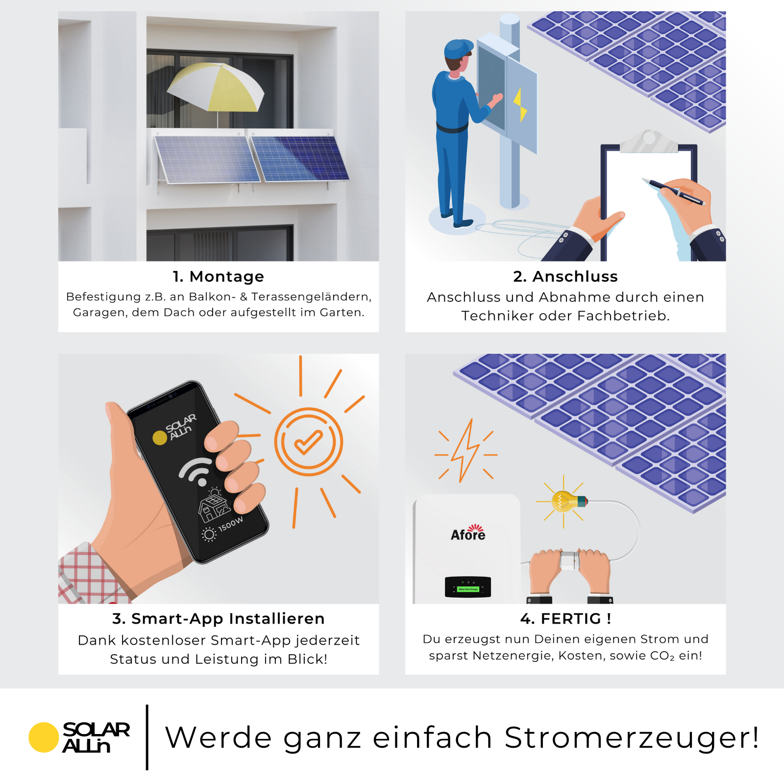 Vier Bilder zur Solarenergie-Installation mit Textbeschreibungen und Handillustrationen.