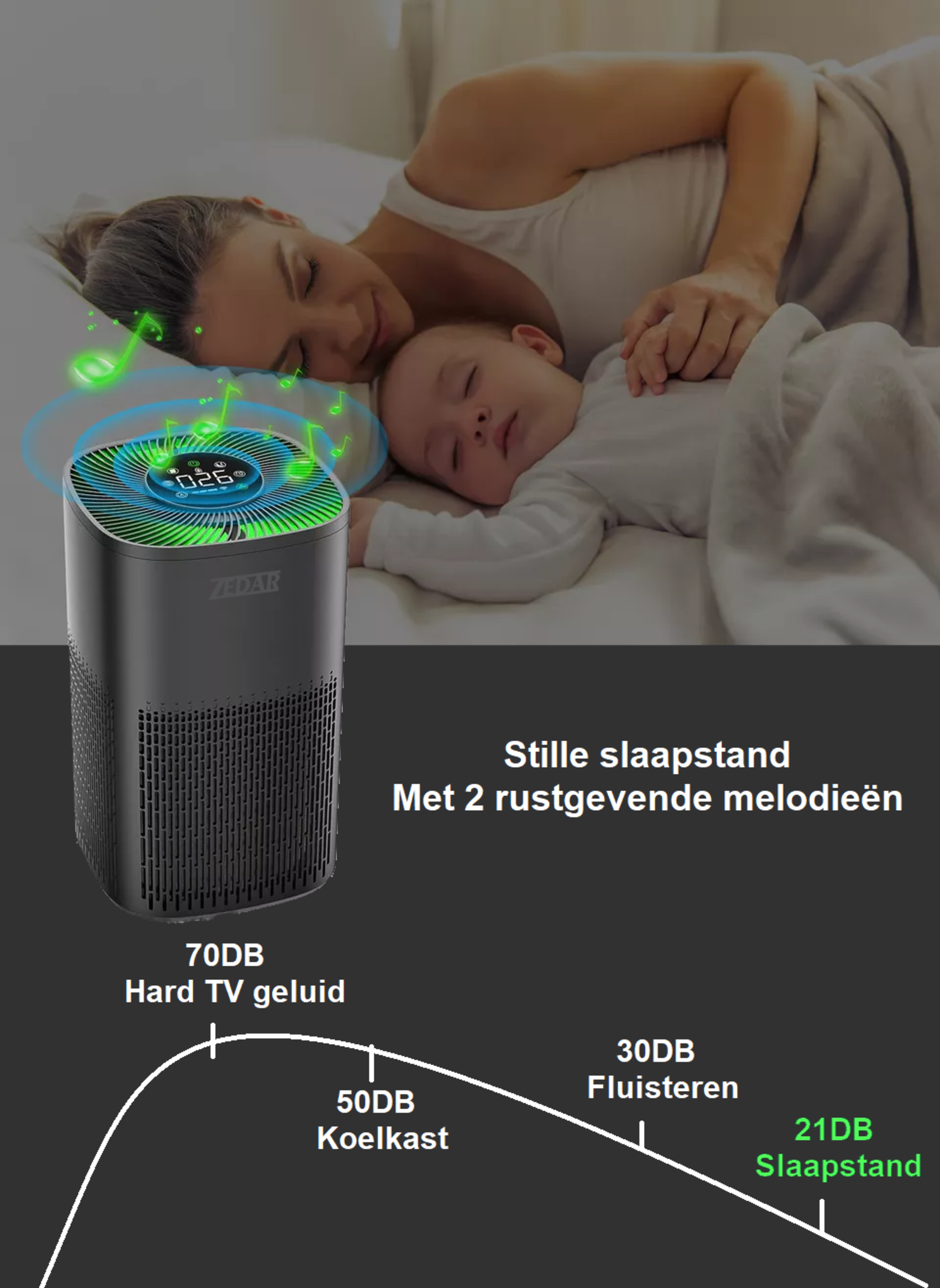 Woman and baby sleeping with an air purifier nearby. The purifier has a display and green lights.