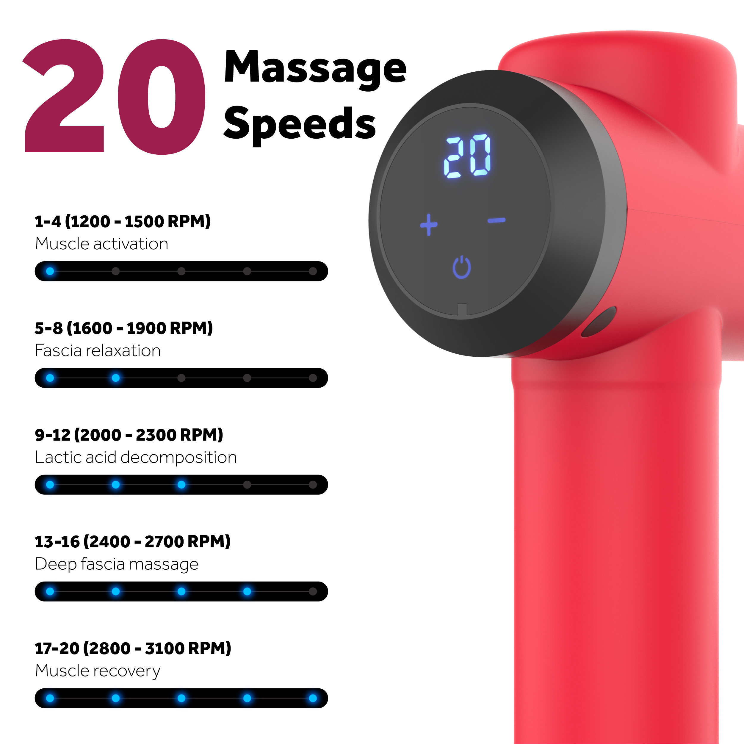Rote Massagepistole mit digitaler Anzeige und Geschwindigkeitseinstellungen. Zeigt 20 Stufen und Vorteile.