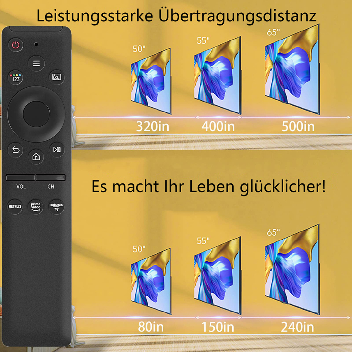 Eine schwarze Fernbedienung mit Tasten und drei Fernsehbildschirmen unterschiedlicher Größe.