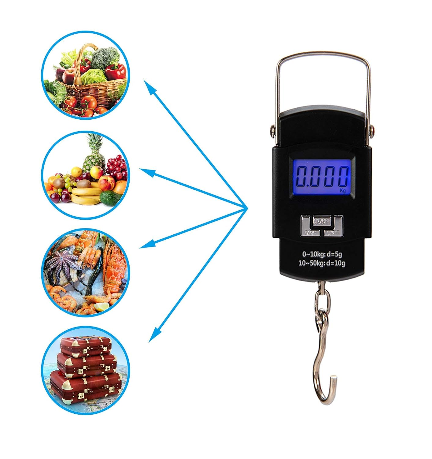 Eine schwarze digitale Hängewaage mit Bildern von Lebensmitteln und Gepäck. Zeigt 0,000 kg. Pfeile zeigen auf die Waage.