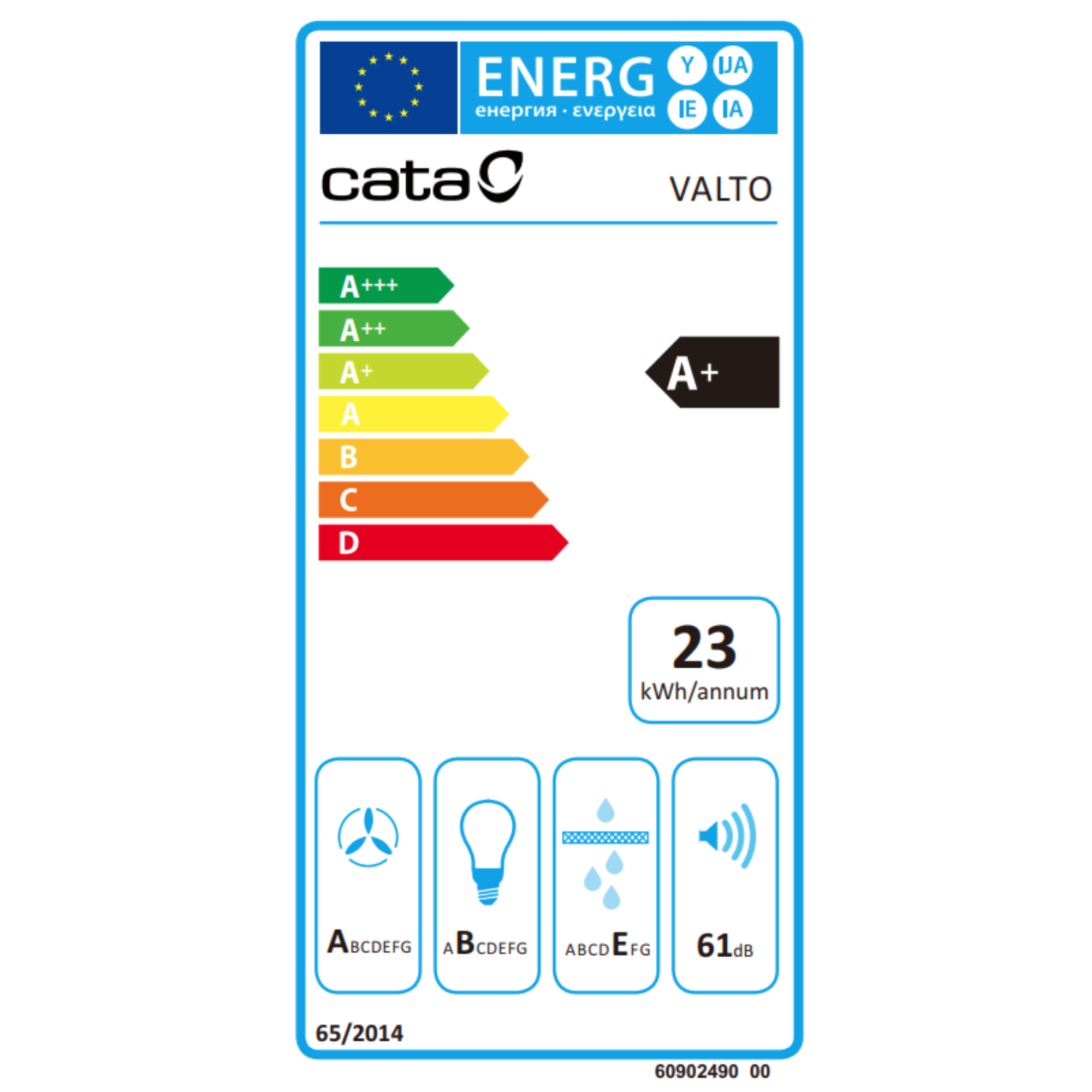 Etiqueta de eficiencia energética con clasificaciones e iconos, sobre fondo blanco.