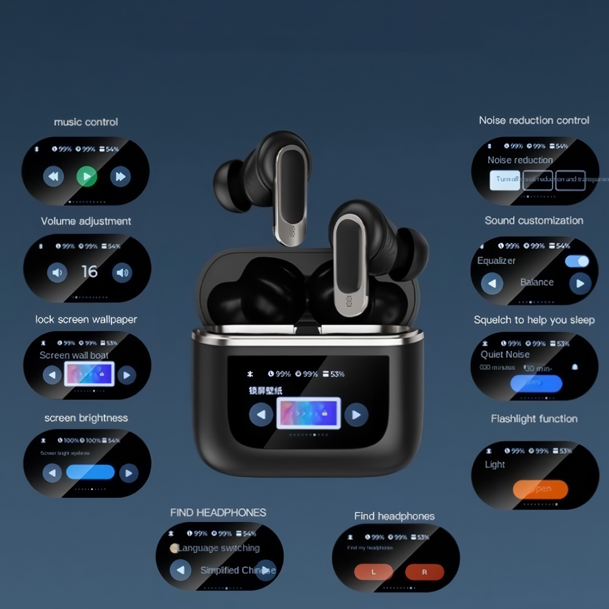 Una infografía sobre auriculares negros y sus funciones. El fondo es azul oscuro.