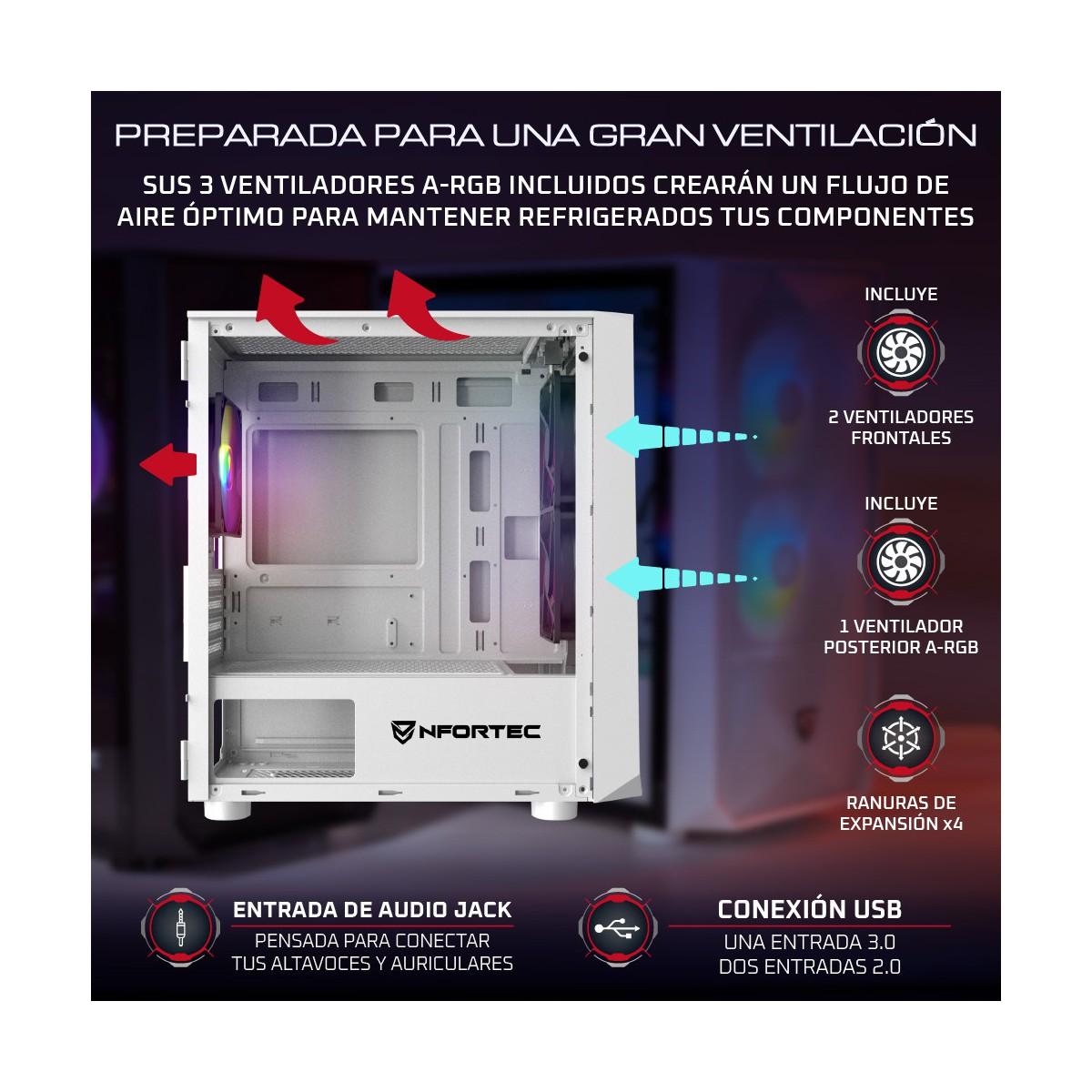 Un case per computer bianco con frecce ed etichette che mostrano le sue caratteristiche.
