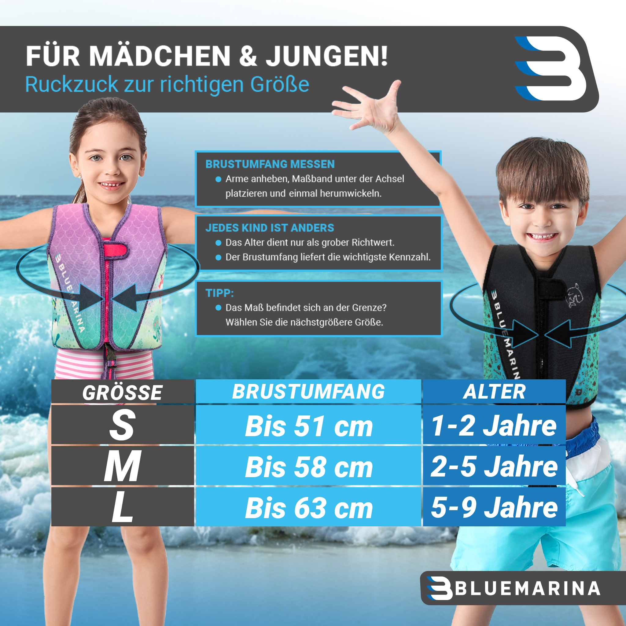 Kinder-Schwimmwesten, Größentabelle für Brustumfang und Alter, blauer Hintergrund.