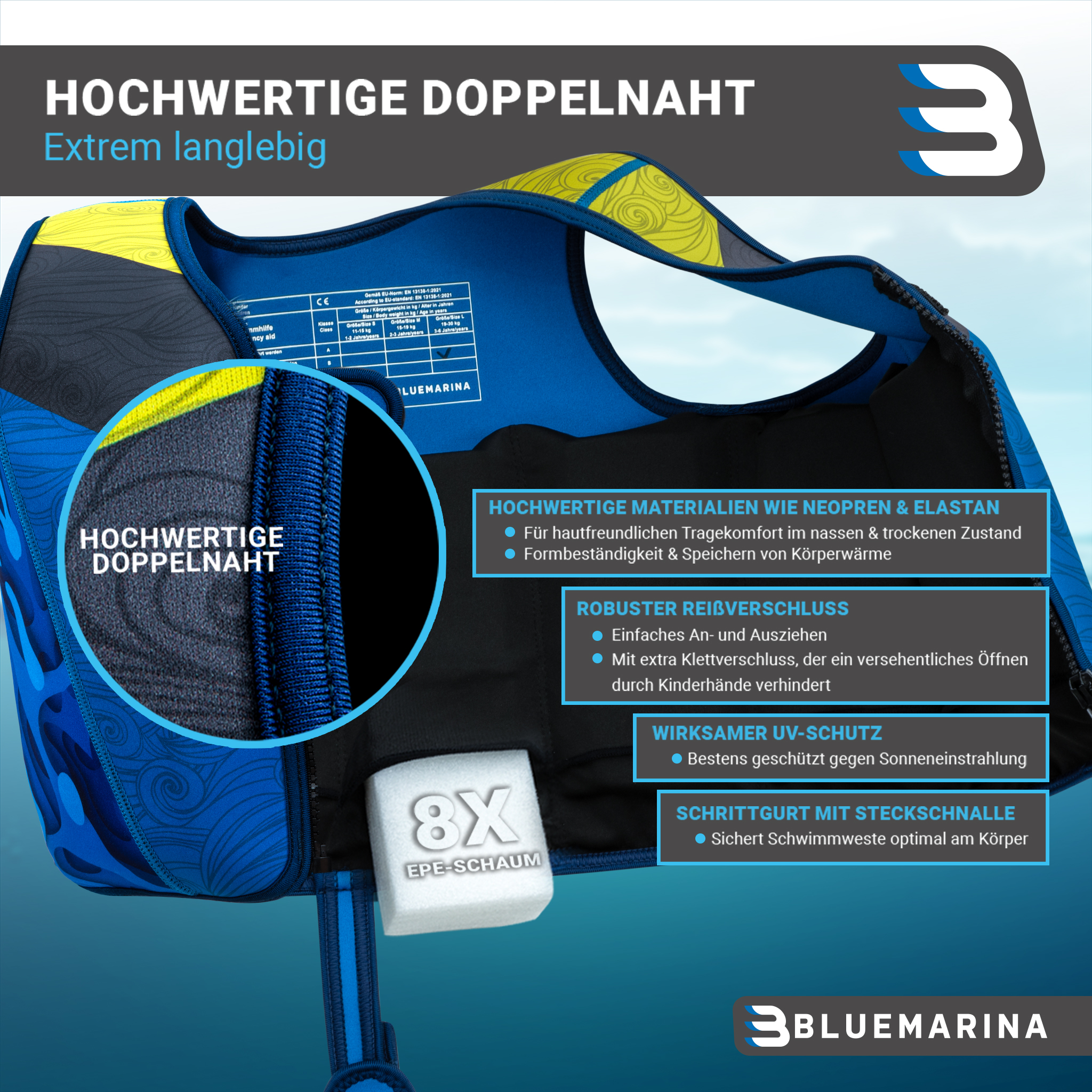 Blaue und gelbe Schwimmweste mit Textetiketten, Reißverschluss und weißem Schaumstoff auf blauem Grund.