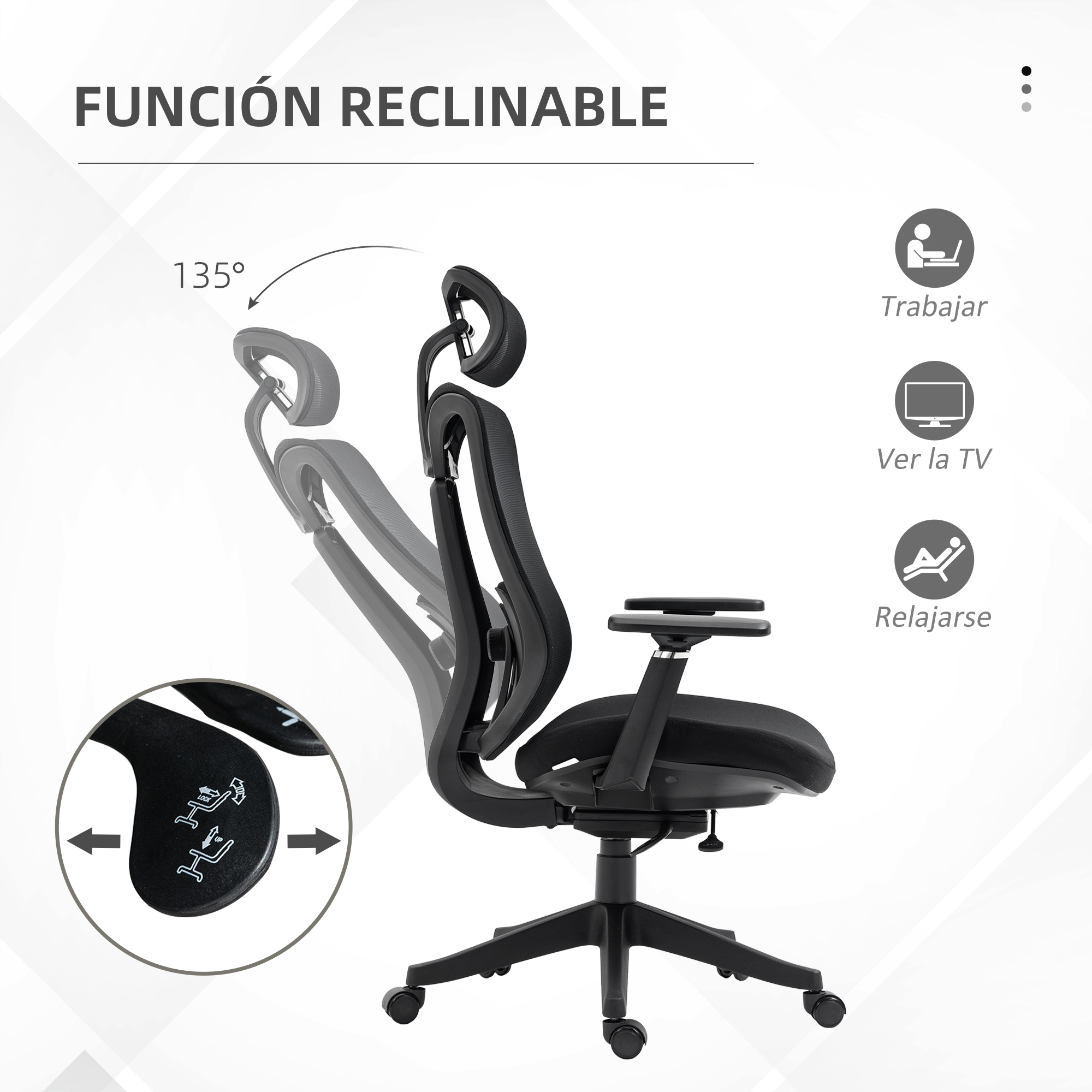 Silla de oficina ergonómica negra, reclinable hasta 135°, con reposacabezas y reposabrazos. Iconos: trabajar, TV y relajarse.