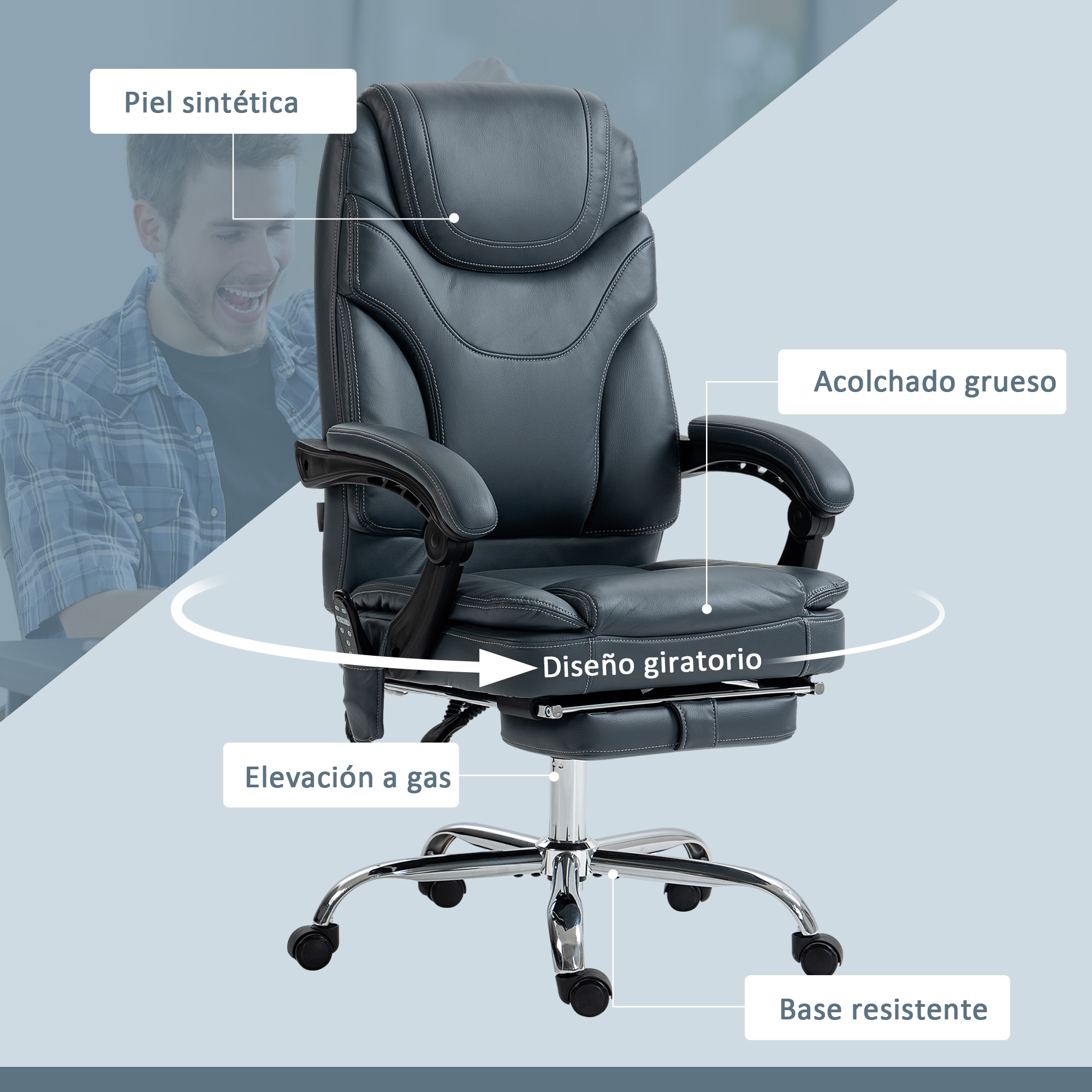 Silla de oficina con características etiquetadas en español. Persona con una sonrisa en el fondo. Fondo azul.