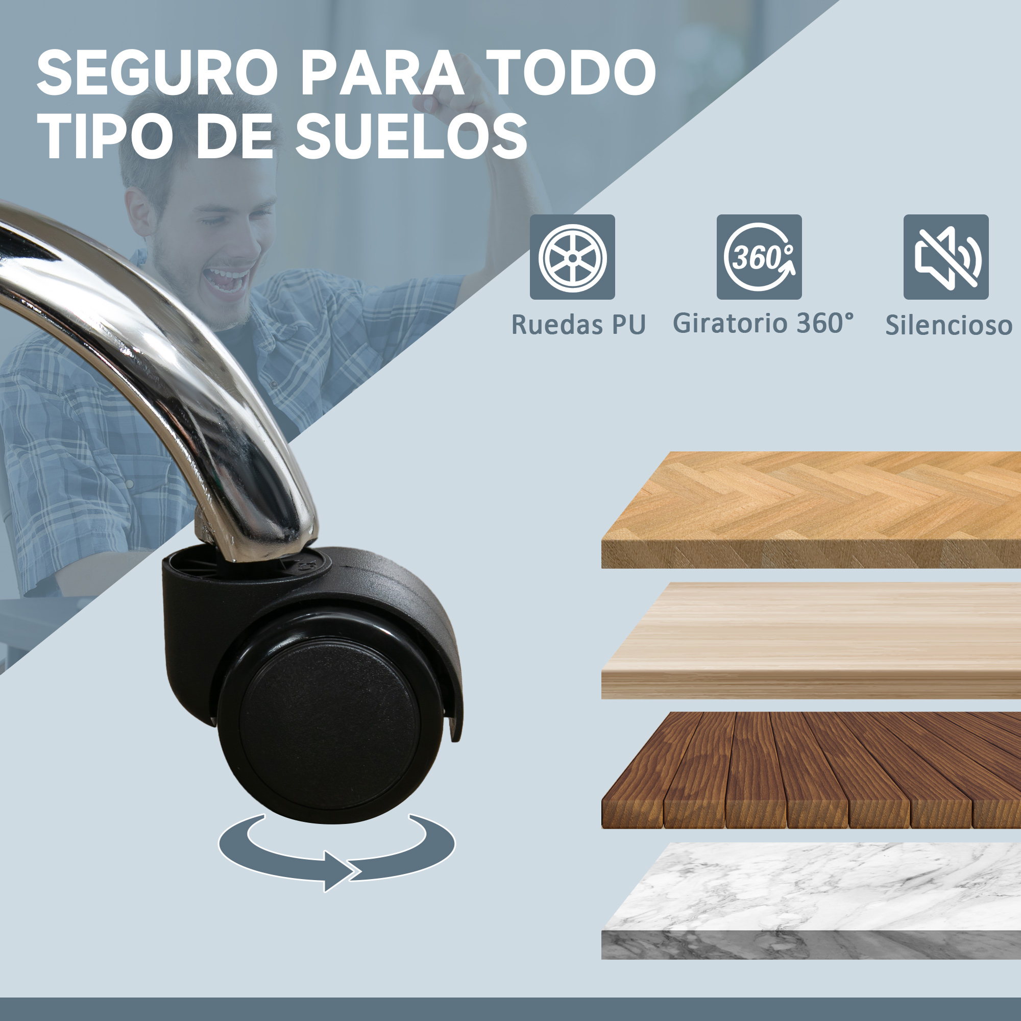 Primer plano de una rueda de silla de oficina. Muestras de suelos: madera, mármol y otros materiales.