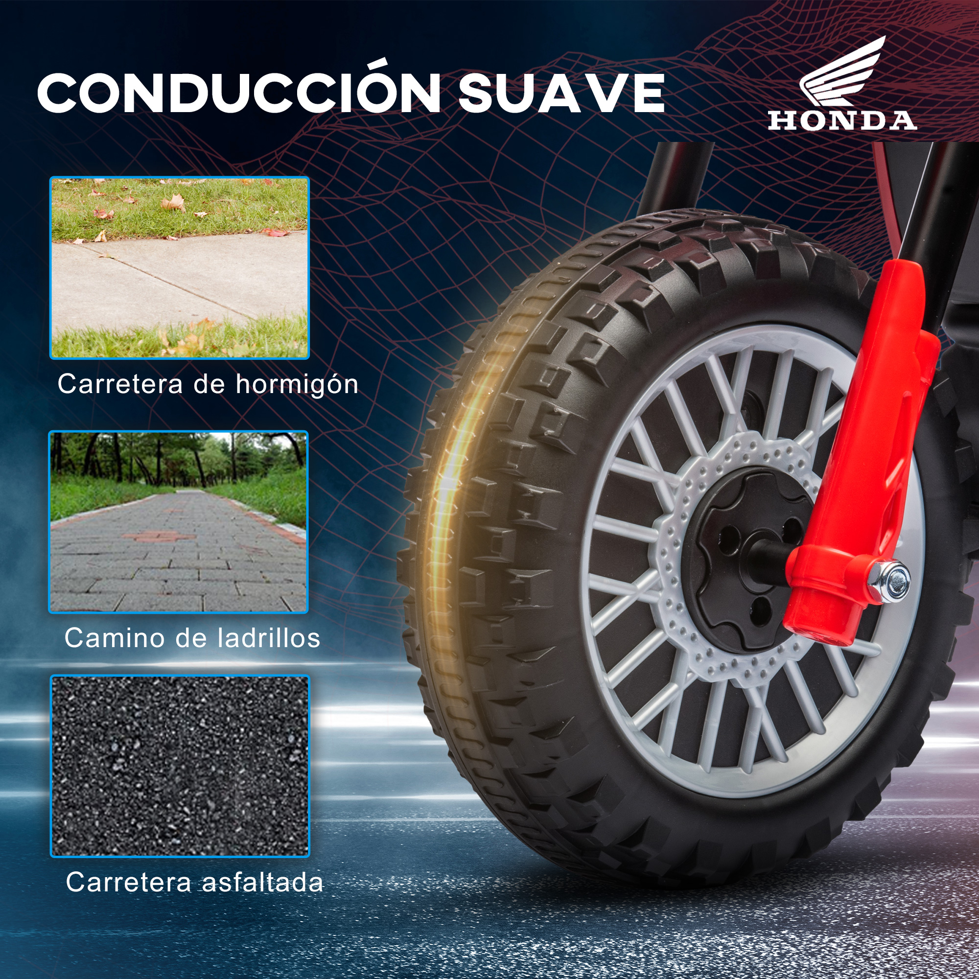 Rueda de motocicleta de juguete con tres imágenes de superficies de carretera: hormigón, ladrillo y asfalto.