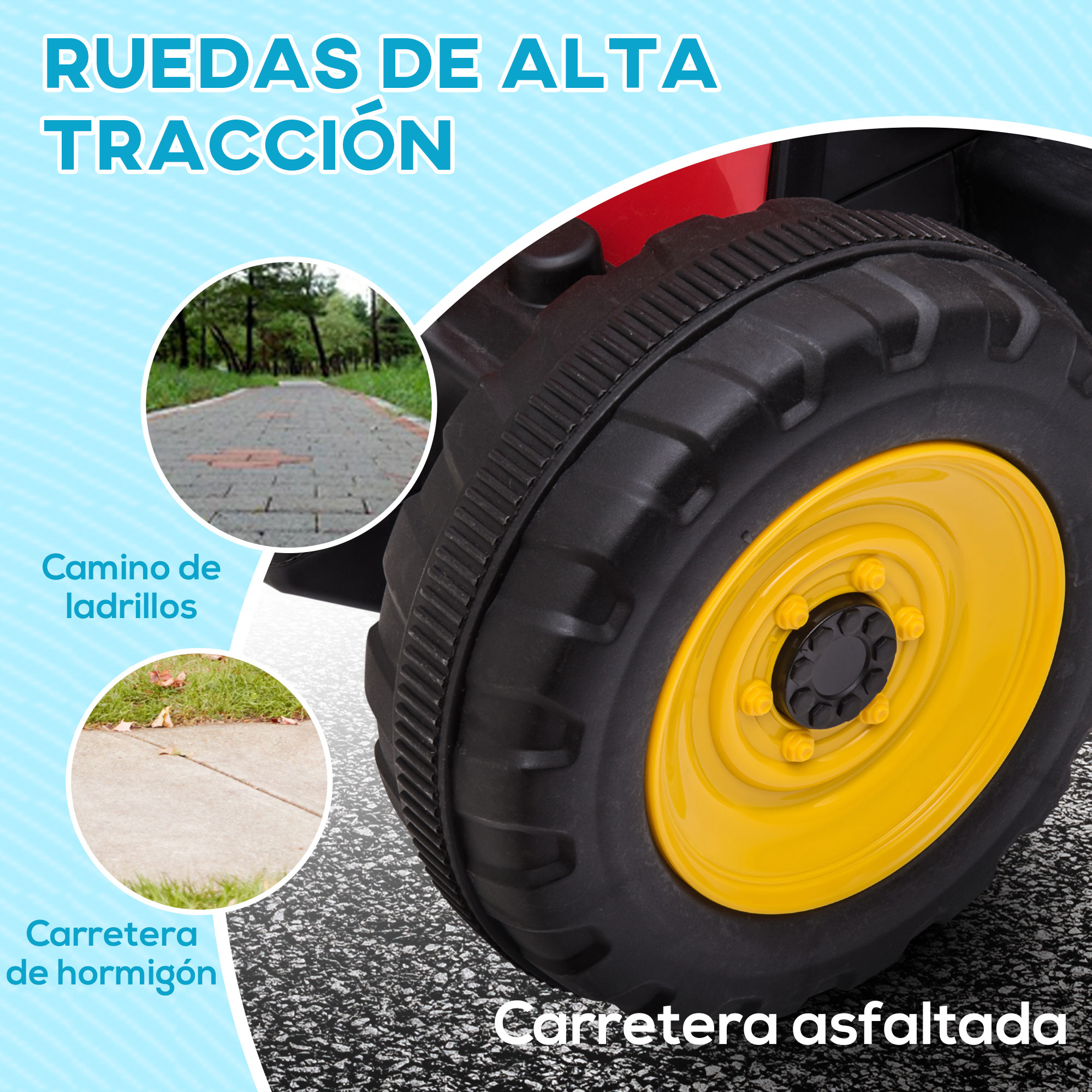 Una rueda de coche de juguete, con tres superficies de carretera mostradas: ladrillo, hormigón y asfalto.