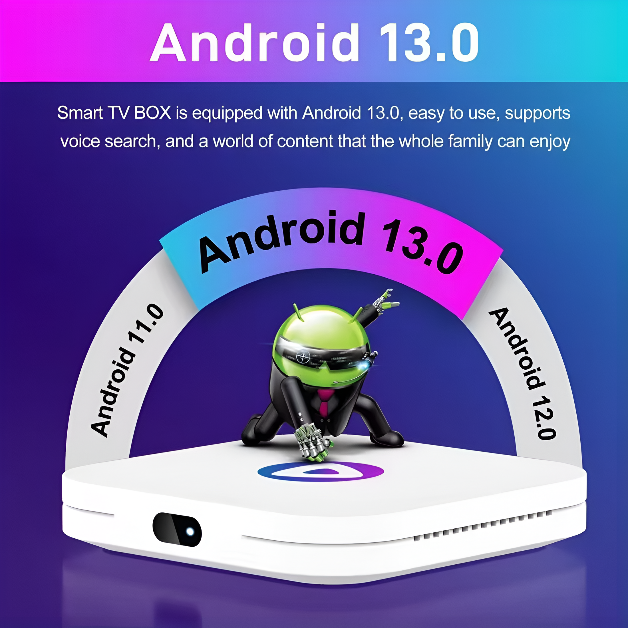 Dispositivo Android 13.0. Un personaje de Android está sentado en una plataforma blanca. Se muestran Android 11.0 y 12.0.
