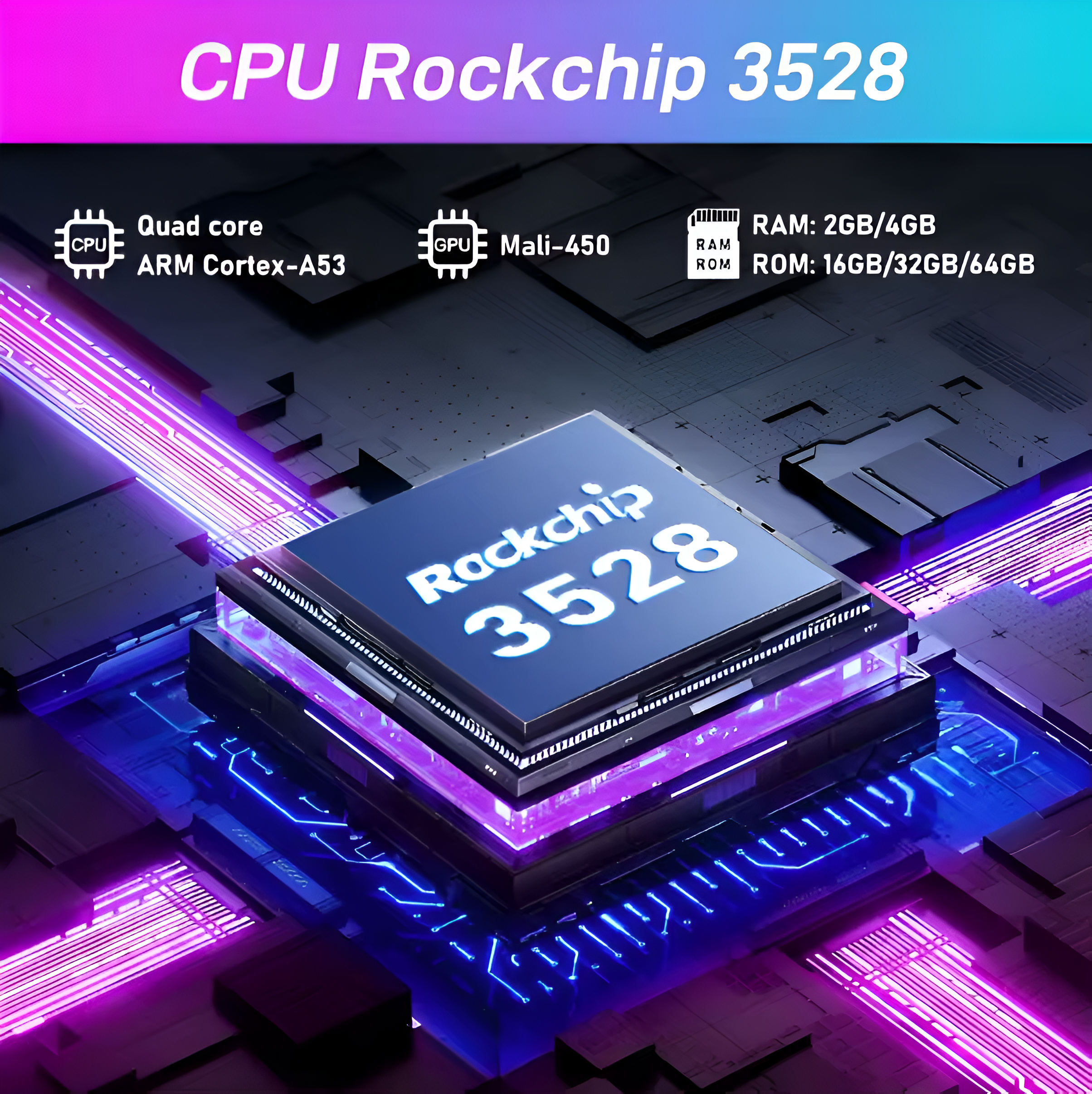 CPU Rockchip 3528, con sus componentes, sobre un fondo digital futurista.