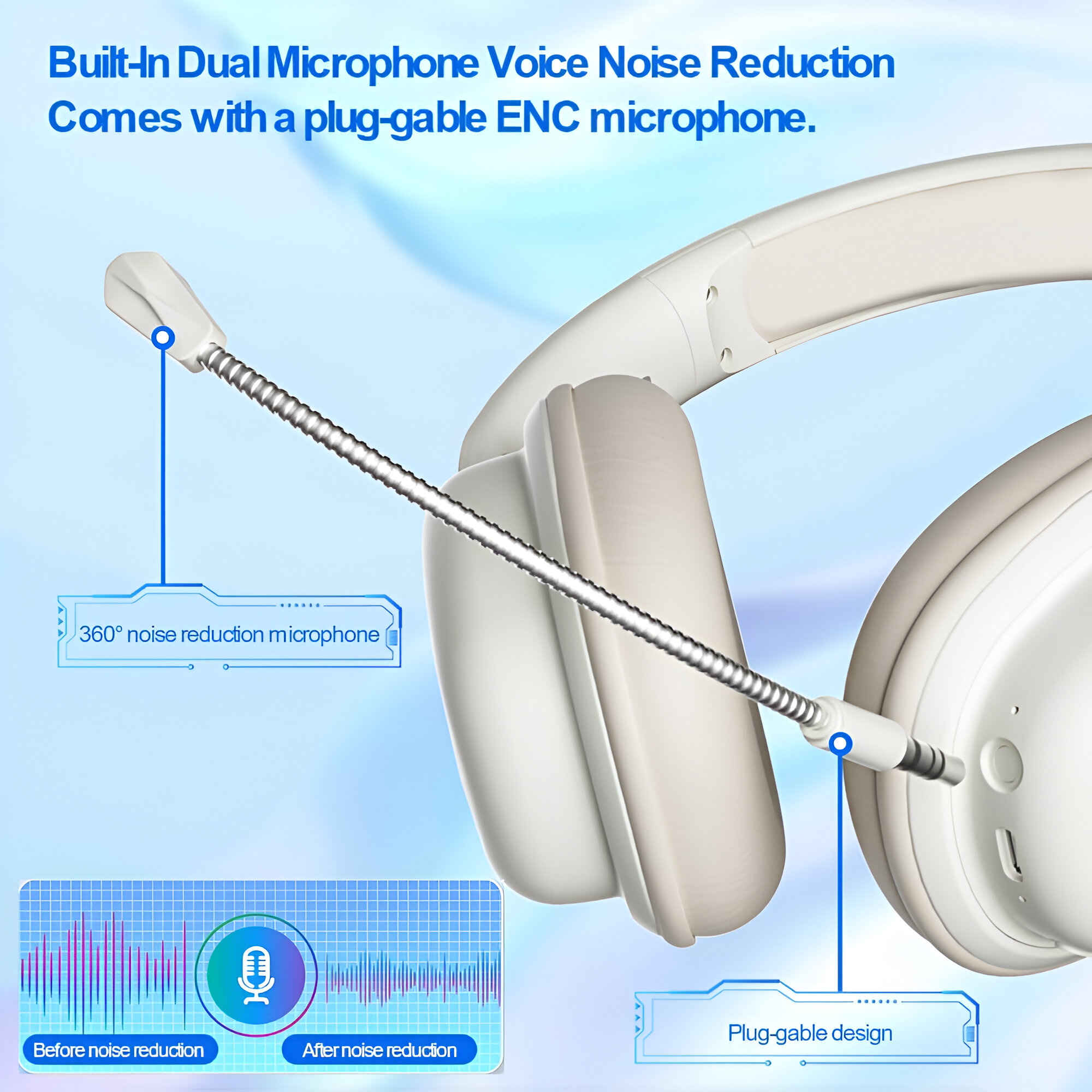 Auriculares blancos con micrófono. Muestra la reducción de ruido antes y después. Viene con un micrófono enchufable.