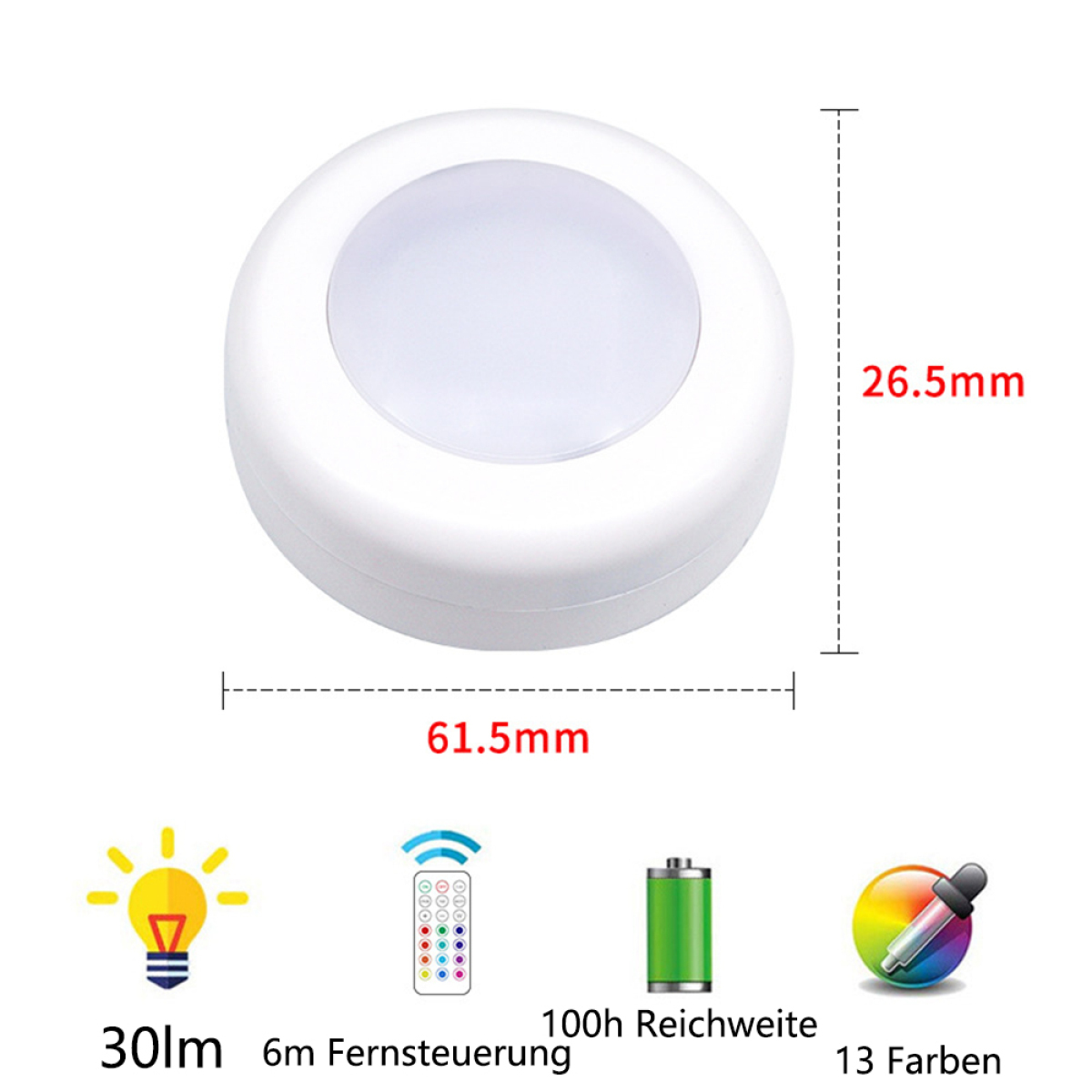 Weißes, rundes LED-Licht mit Maßen und Symbolen, weißer Hintergrund.