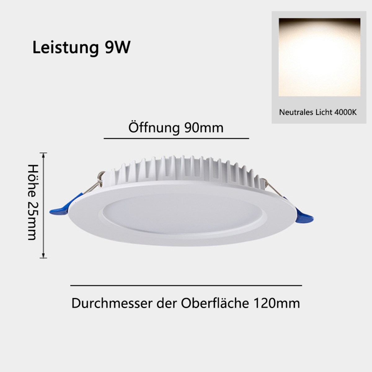 Weiße LED-Deckenleuchte mit Abmessungen und Spezifikationen auf Deutsch.