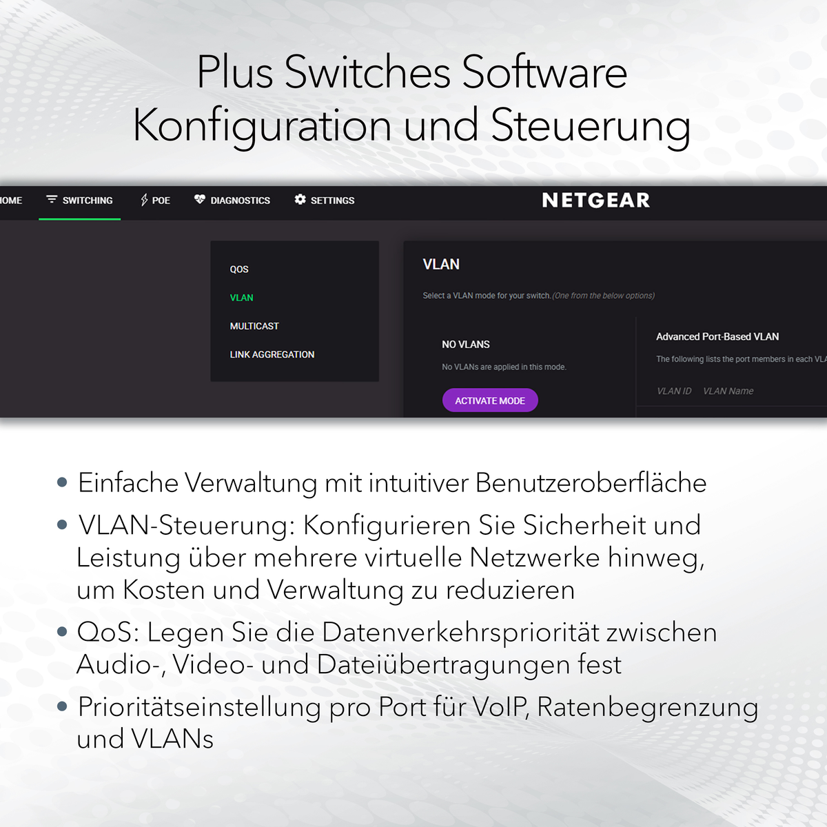 Uno screenshot dell'interfaccia NETGEAR Plus Switches. Il testo include 'VLAN', 'QOS' e 'Multicast'.
