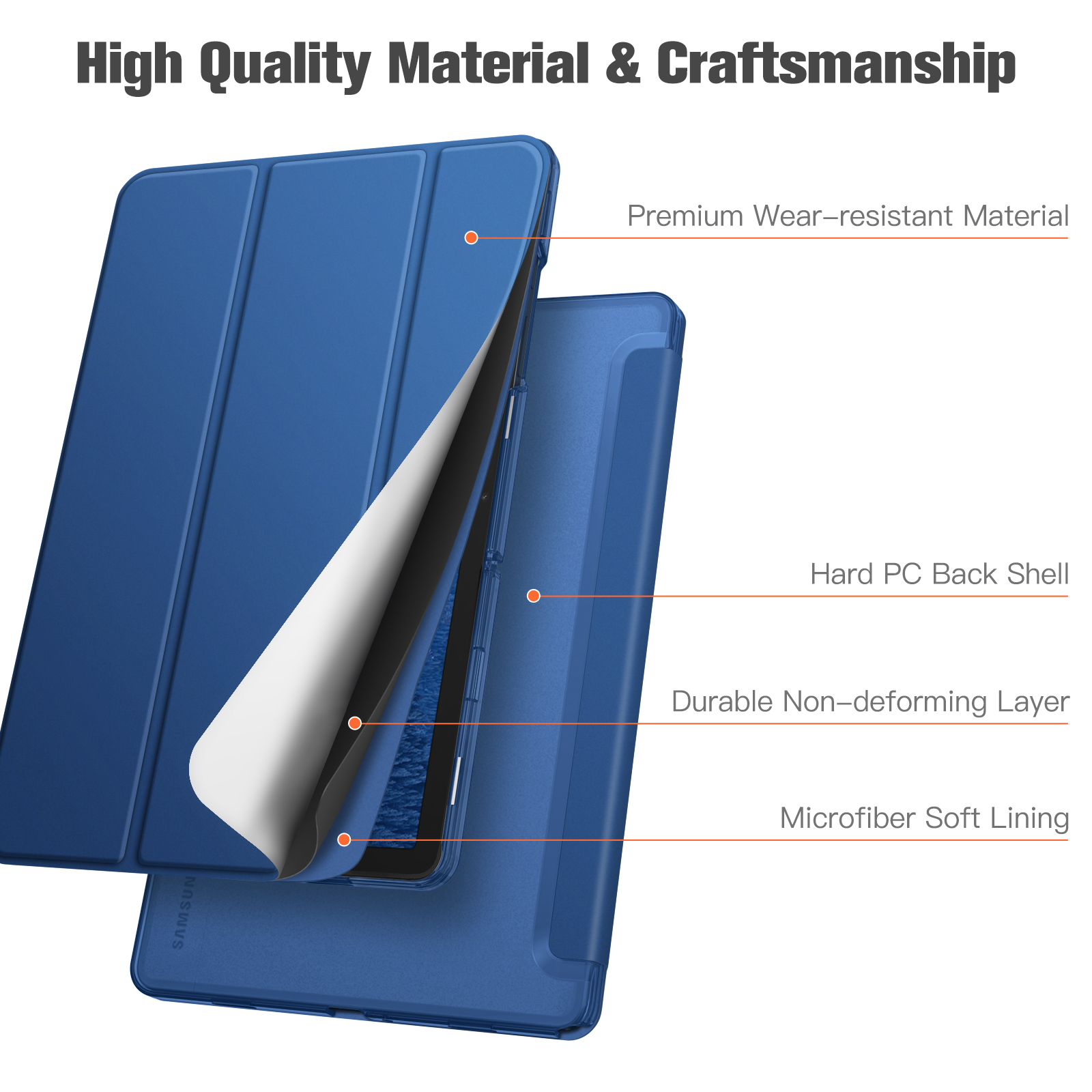 Eine blaue Tablet-Hülle, die hochwertiges Material, Hart-PC-Rückschale, nicht verformbare Schicht und weiches Mikrofaserfutter zeigt.