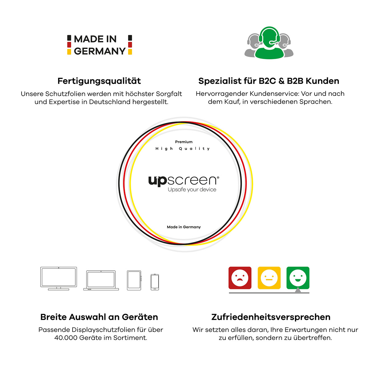 Bild zeigt Logos, Text und Icons. Made in Germany, B2C/B2B und Displayschutzfolien werden beworben.
