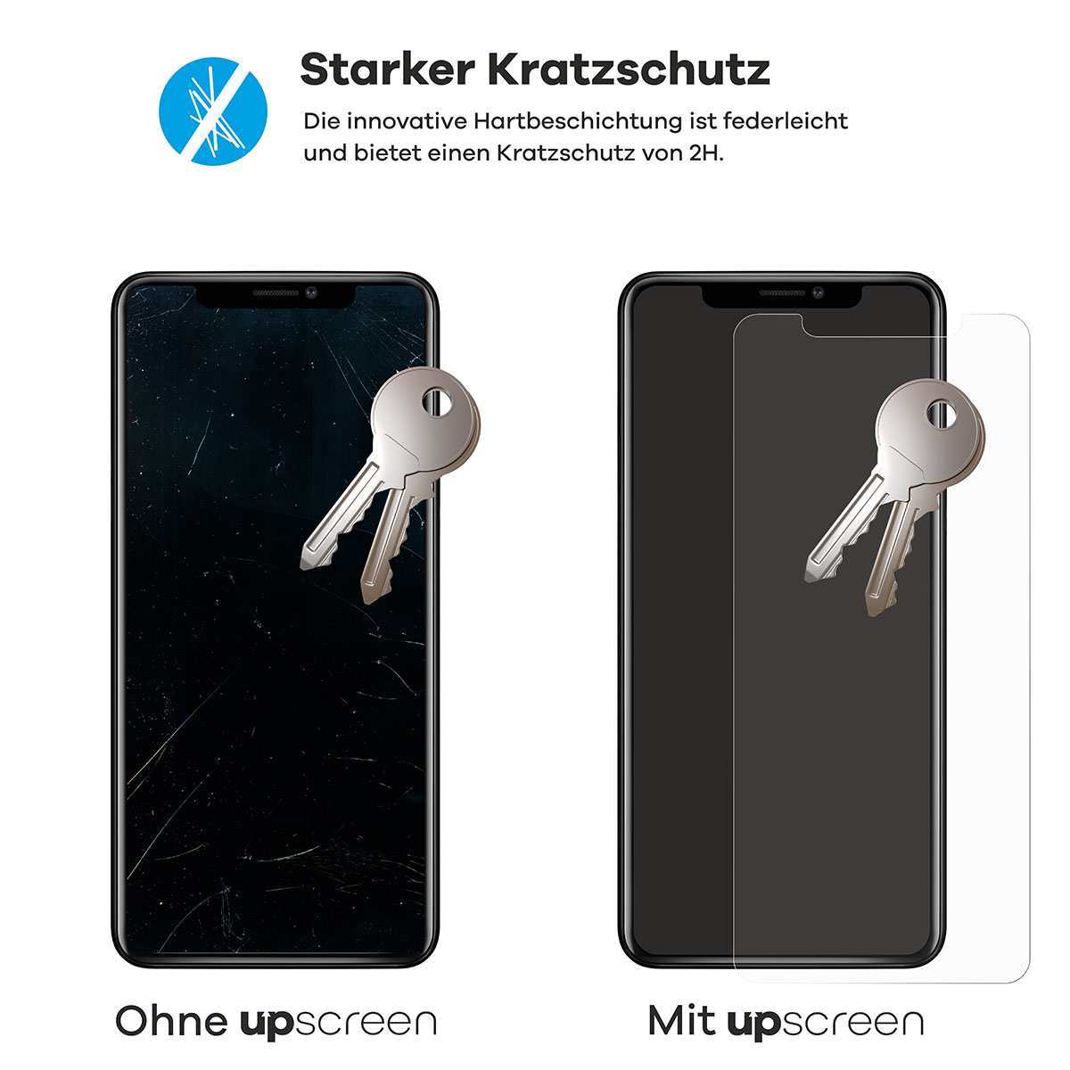 Bild zeigt ein zerkratztes Handy neben einem Handy mit Displayschutz, beide mit Schlüsseln.