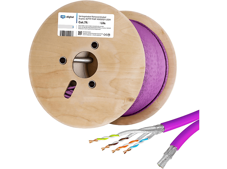 Hb-digital 7,5m Cable De Red LAN Cable De Parche Plano Con | FindTheDeal
