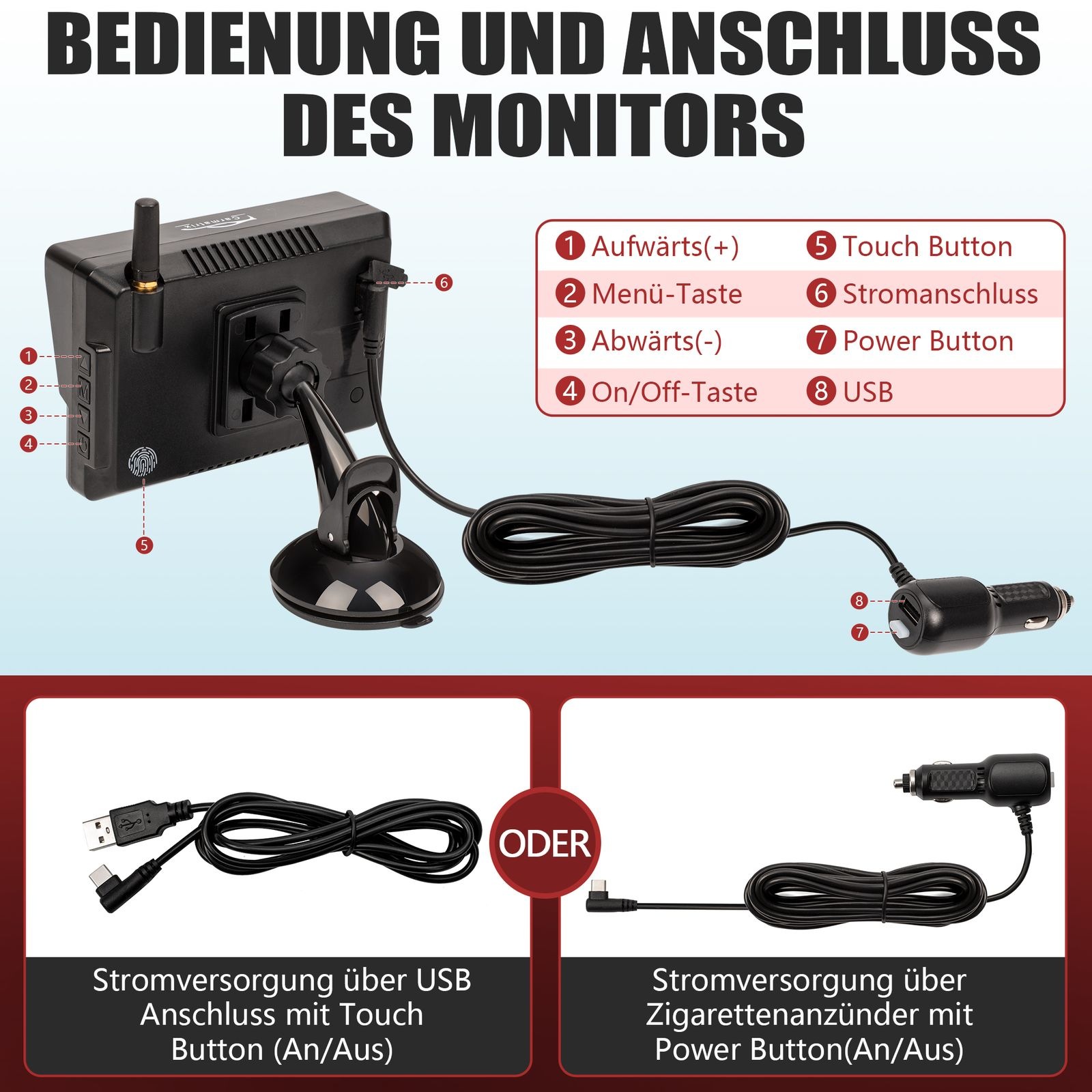 Diagramm, das einen Monitor mit beschrifteten Teilen und Anschlussmöglichkeiten zeigt.