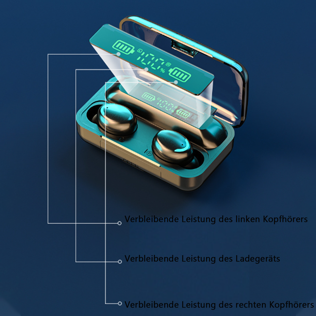 Kabellose Ohrhörer in einem Ladecase, mit Akkuanzeigen auf Blau.