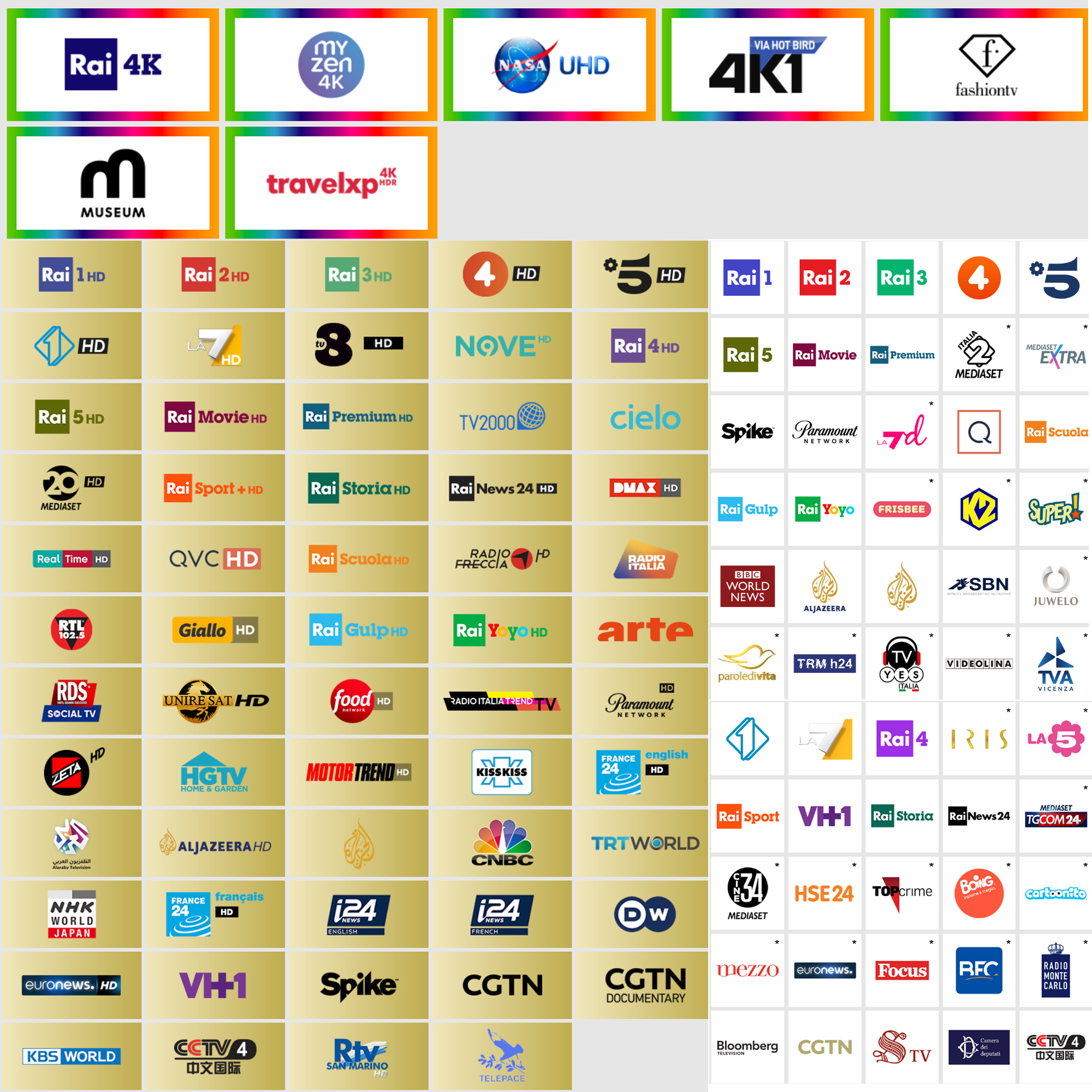 Eine Collage von Fernsehsenderlogos, darunter Rai 4k und andere.