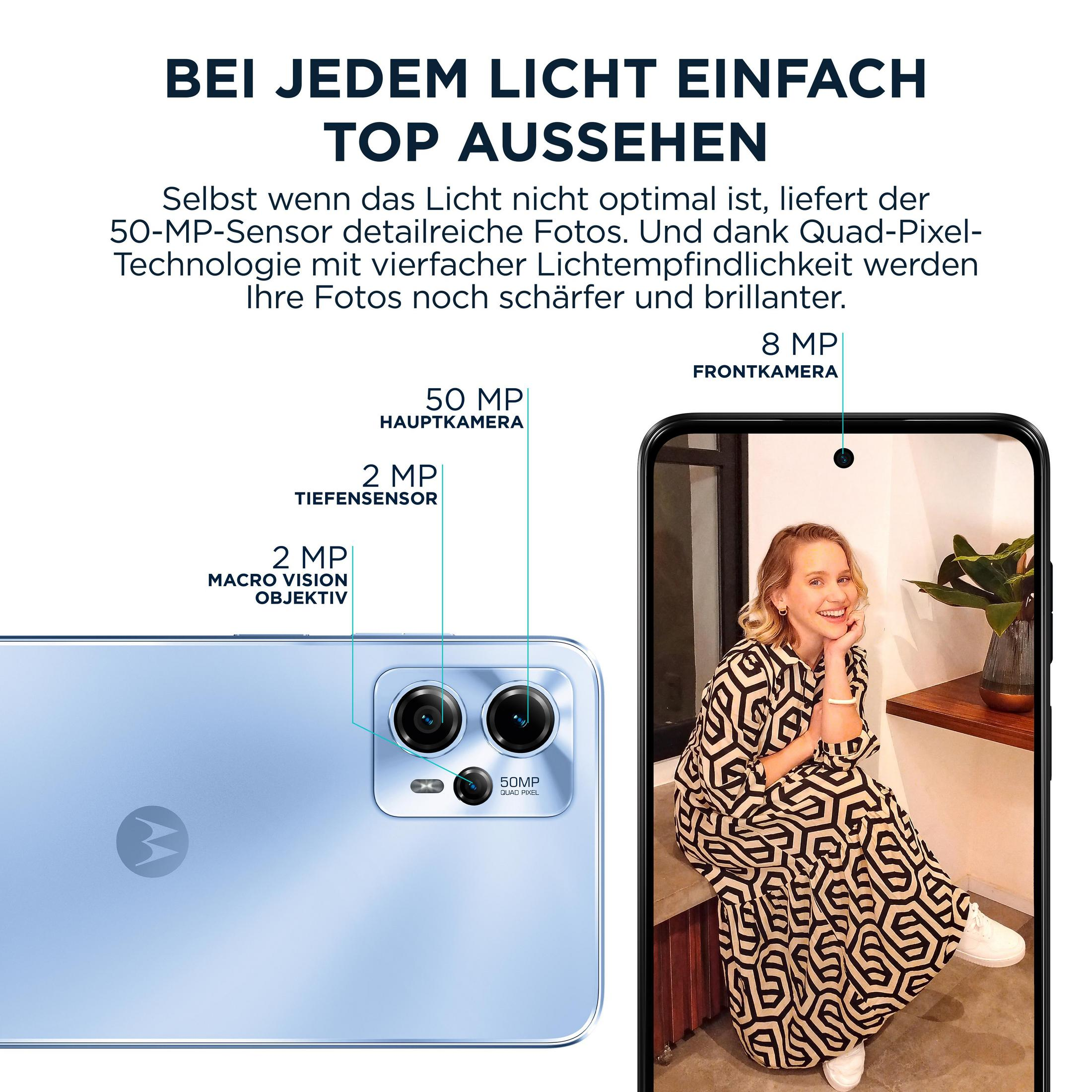 Telefon pokazujący aparaty i kobietę. Tekst wskazuje specyfikacje i funkcje aparatu do zdjęć.