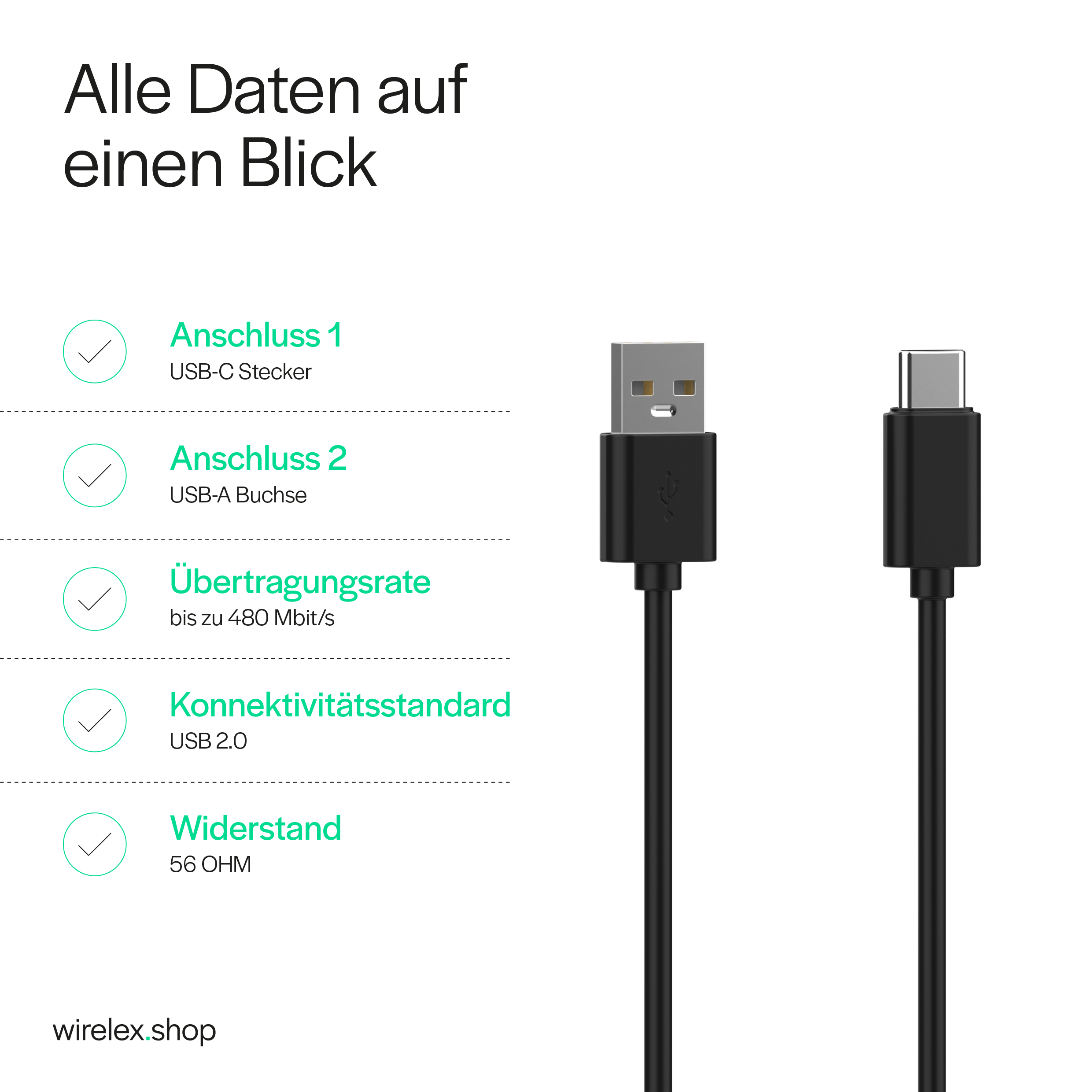 USB-Kabel mit USB-A- und USB-C-Anschlüssen. Beschreibender Text zeigt die Eigenschaften des Kabels.