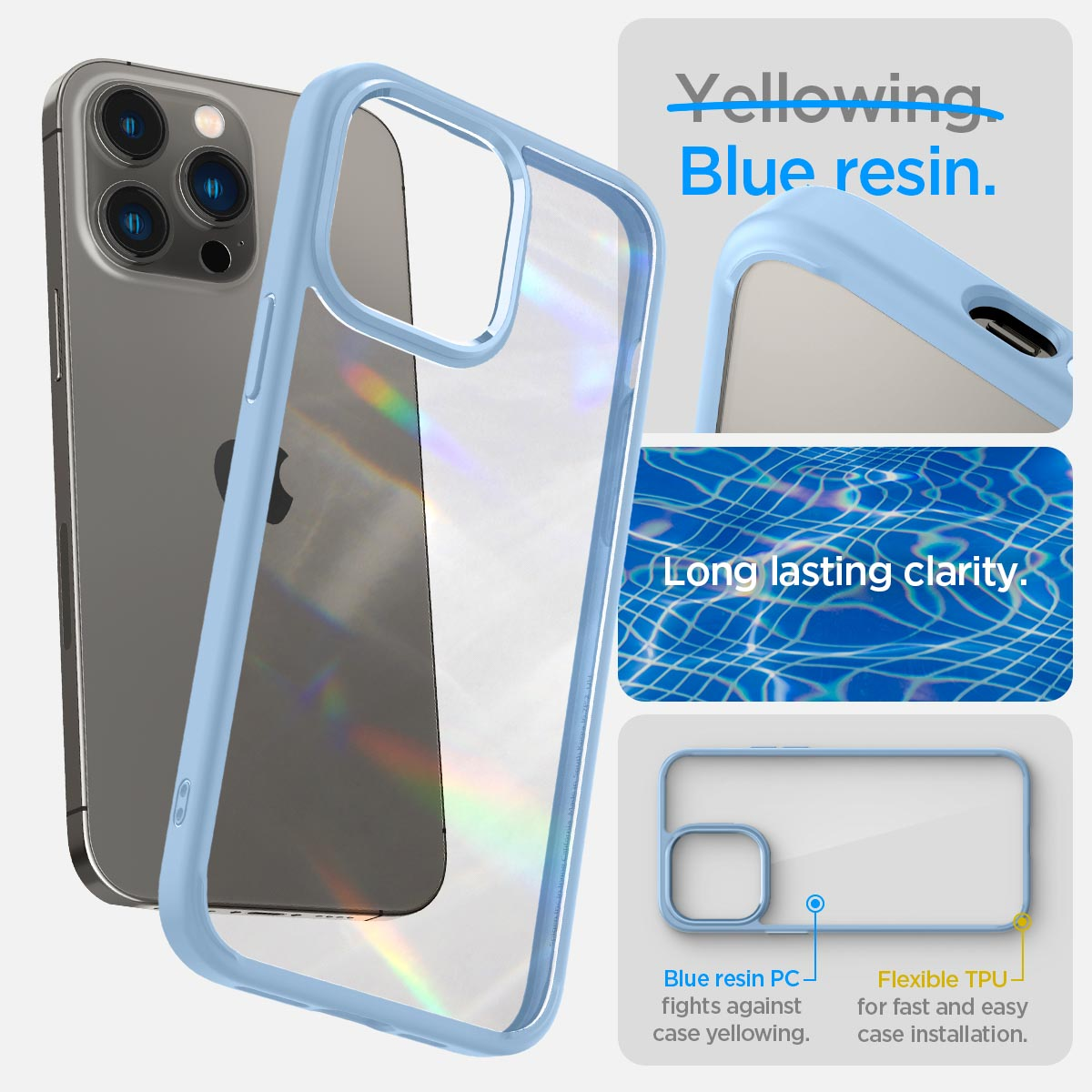 Telefoon in lichtblauw hoesje. Diagrammen tonen helderheid en kenmerken. Vergeling en blauwe hars tekst aanwezig.