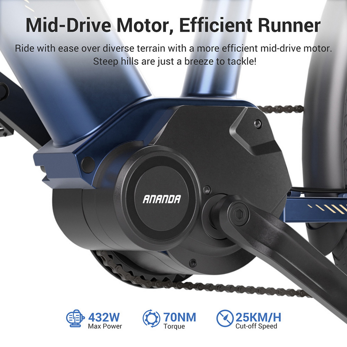 Zbliżenie silnika roweru elektrycznego z tekstem wskazującym moc, moment obrotowy i prędkość.