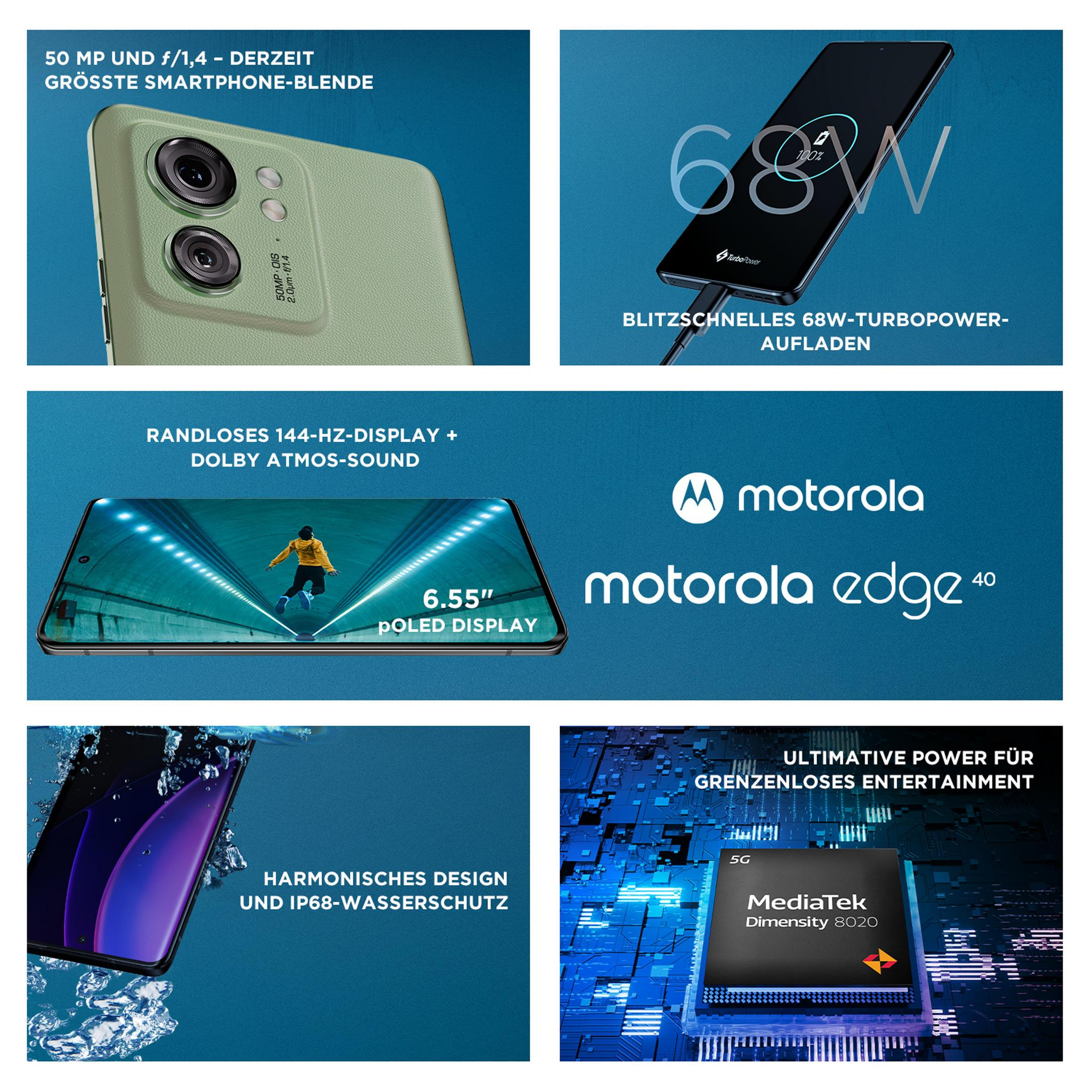 Smartfon prezentujący funkcje: aparat, wyświetlacz i ładowanie.