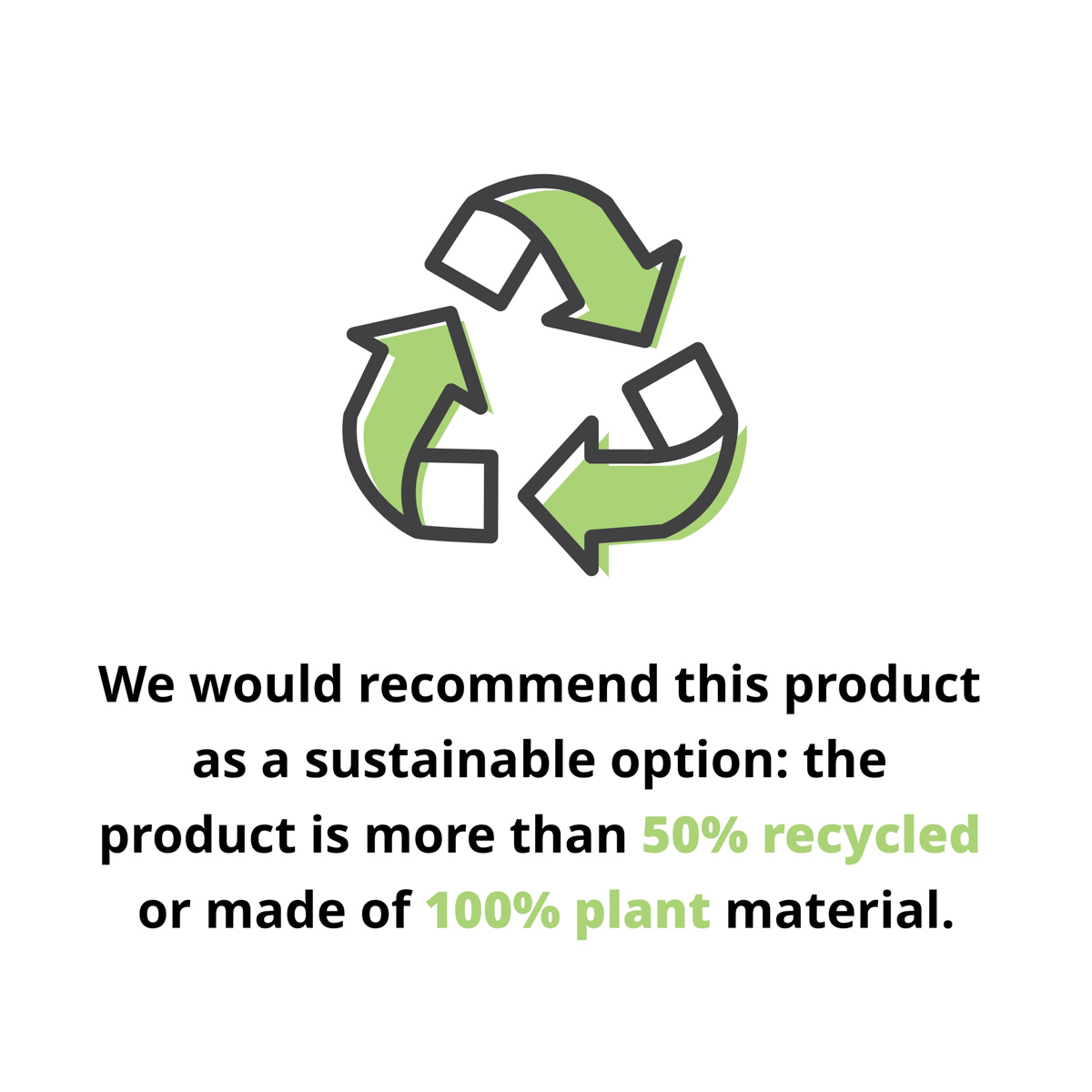 Symbole de recyclage avec texte sur le produit, 50% recyclé et à base de plantes.
