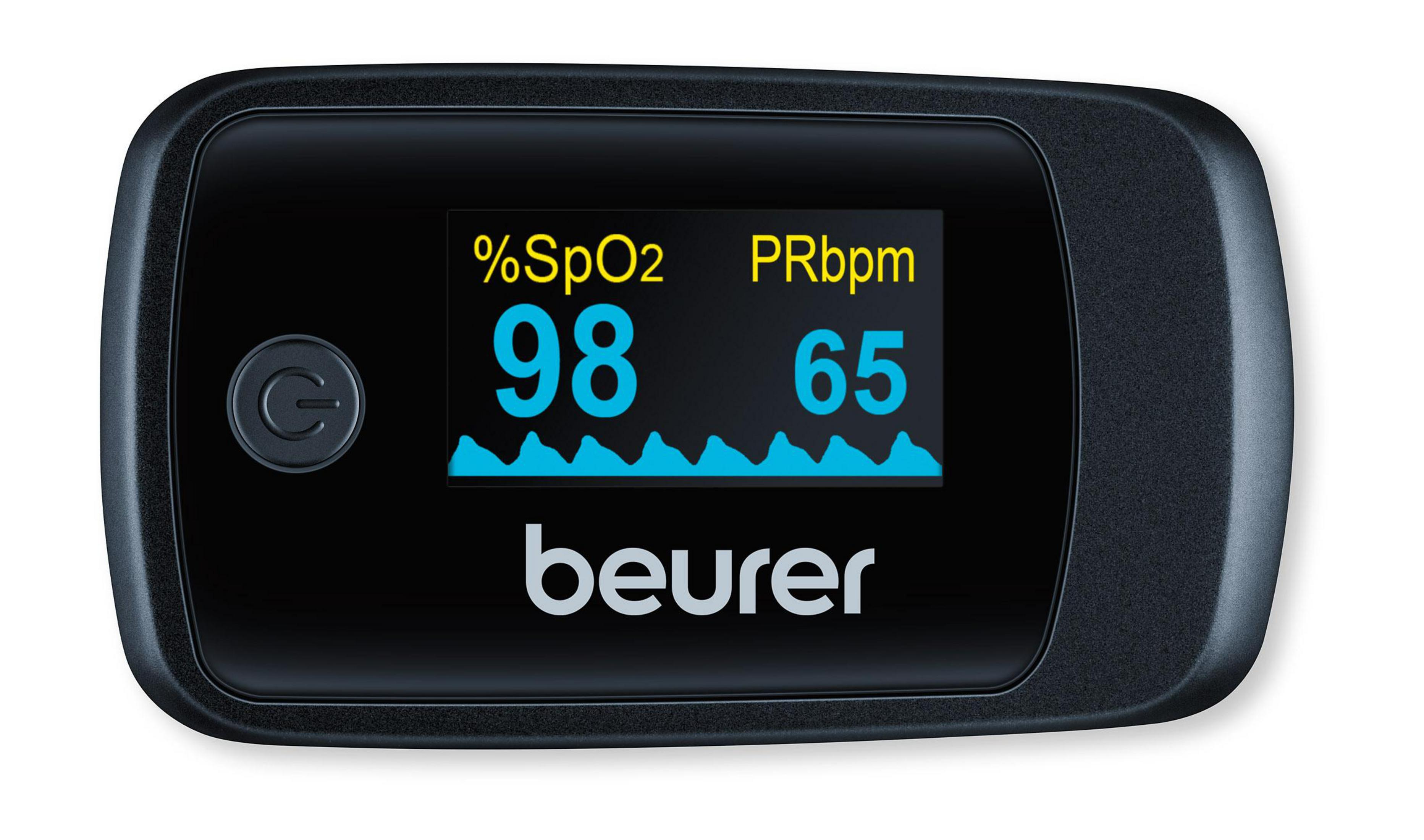 Ein schwarzes Pulsoximeter, das die Sauerstoffsättigung (98 %) und die Pulsfrequenz (65 bpm) anzeigt.
