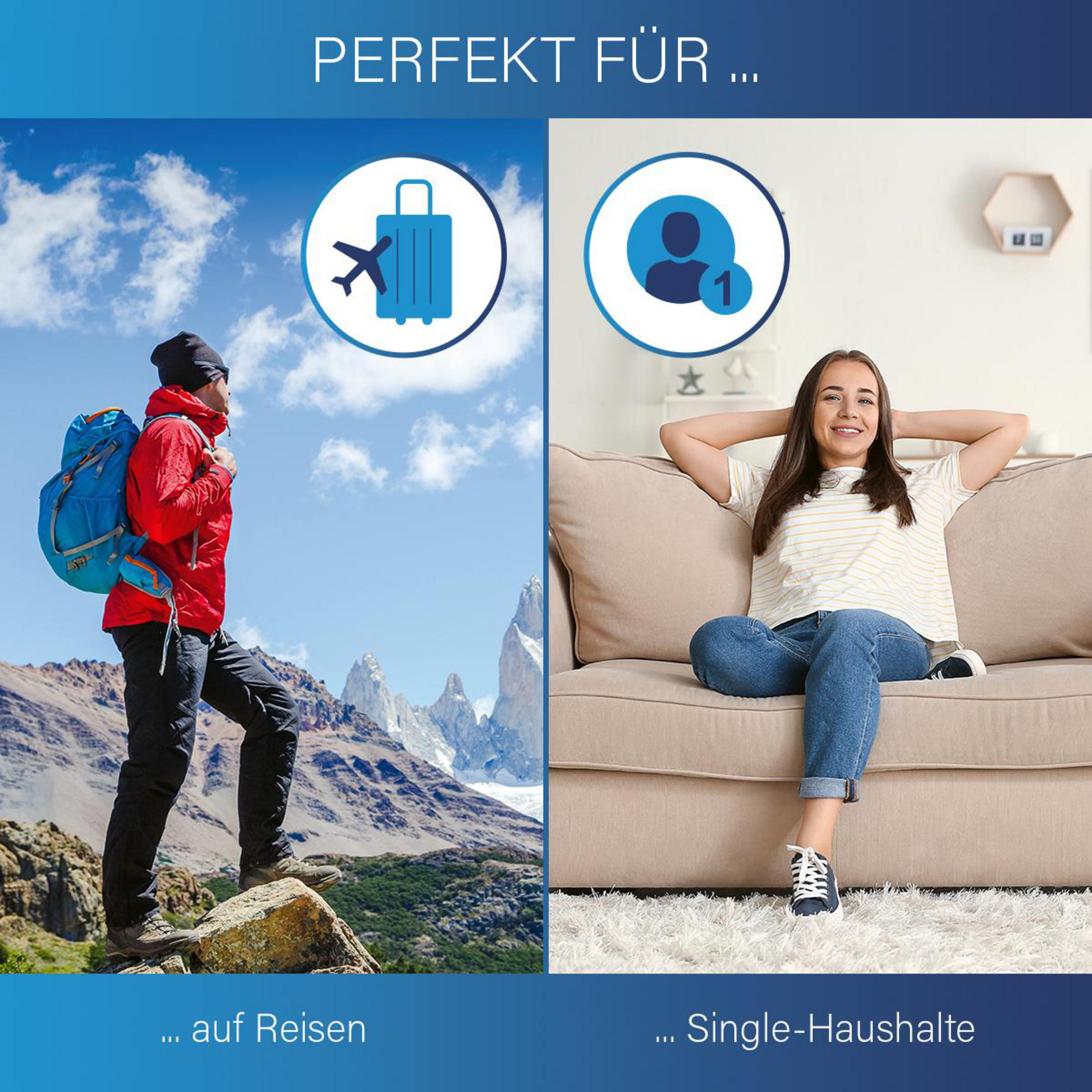 Zwei Bilder: ein Reisender mit Rucksack und eine Frau auf einem Sofa, mit Text darüber.