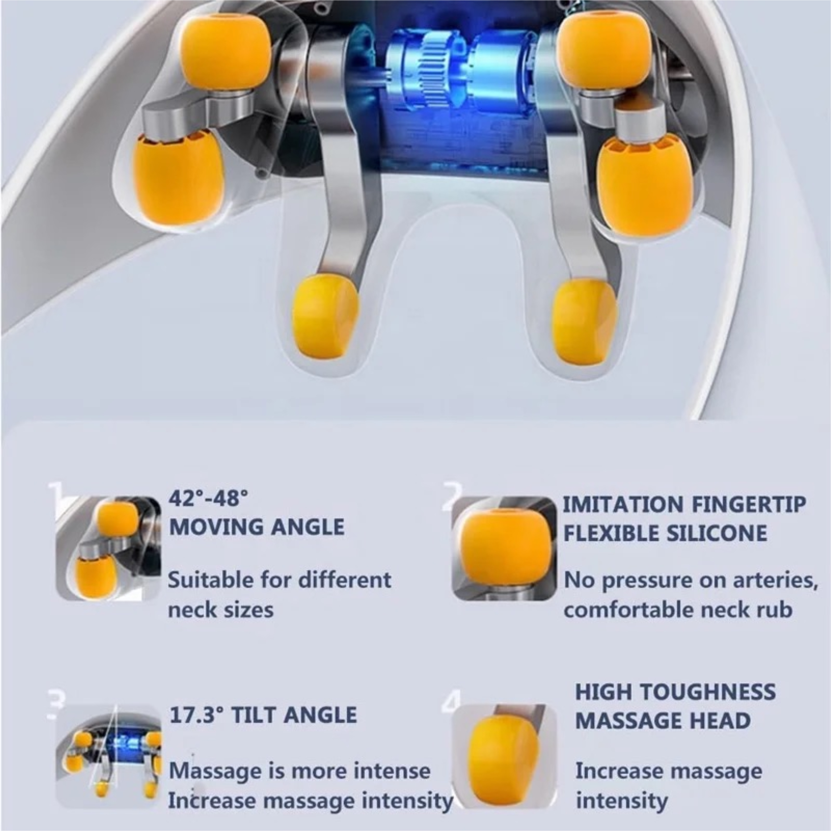 Masażer szyi z żółtymi głowicami masującymi i opisami funkcji.